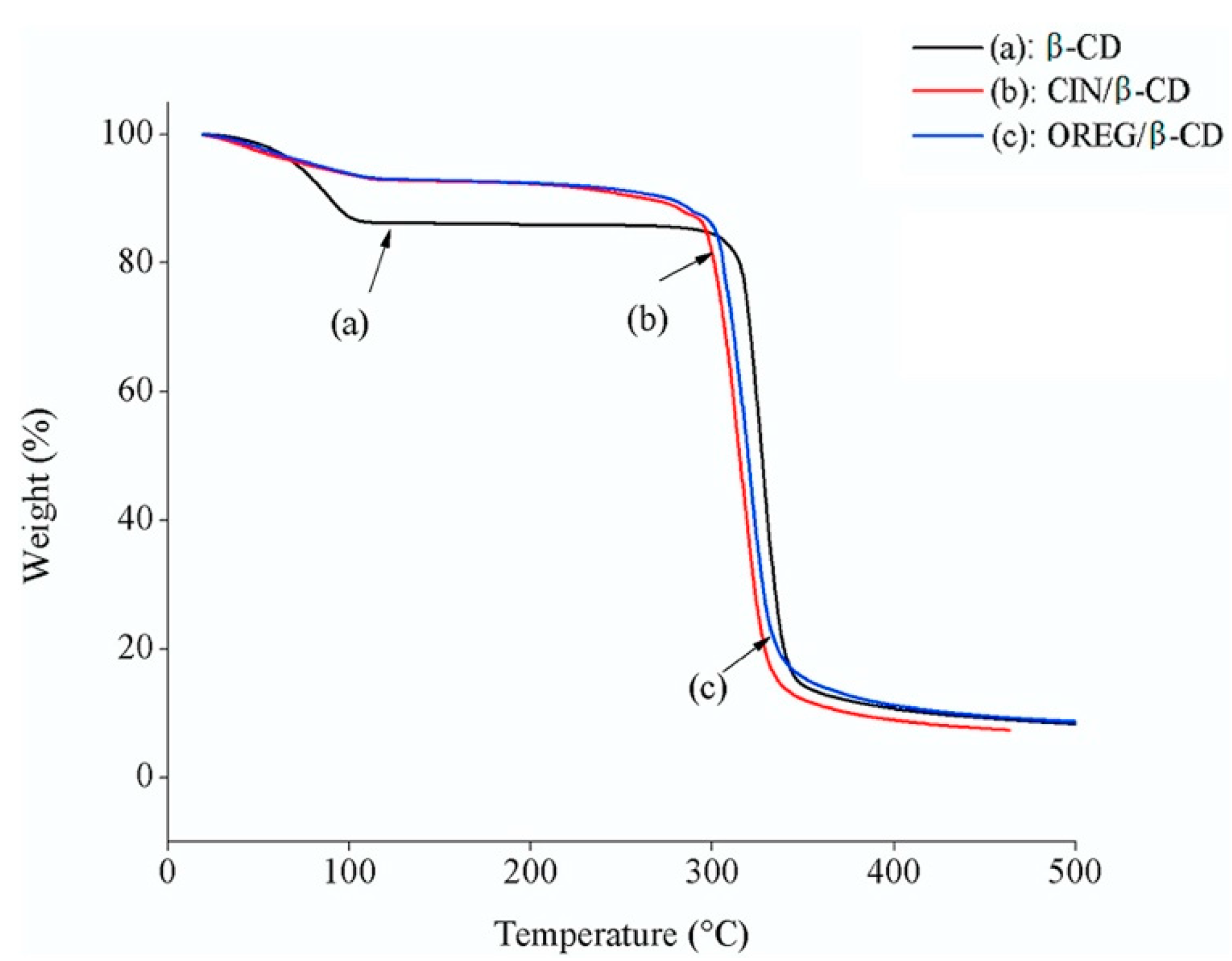 Polymers 14 01730 g022 Polymers 14 01730 g022