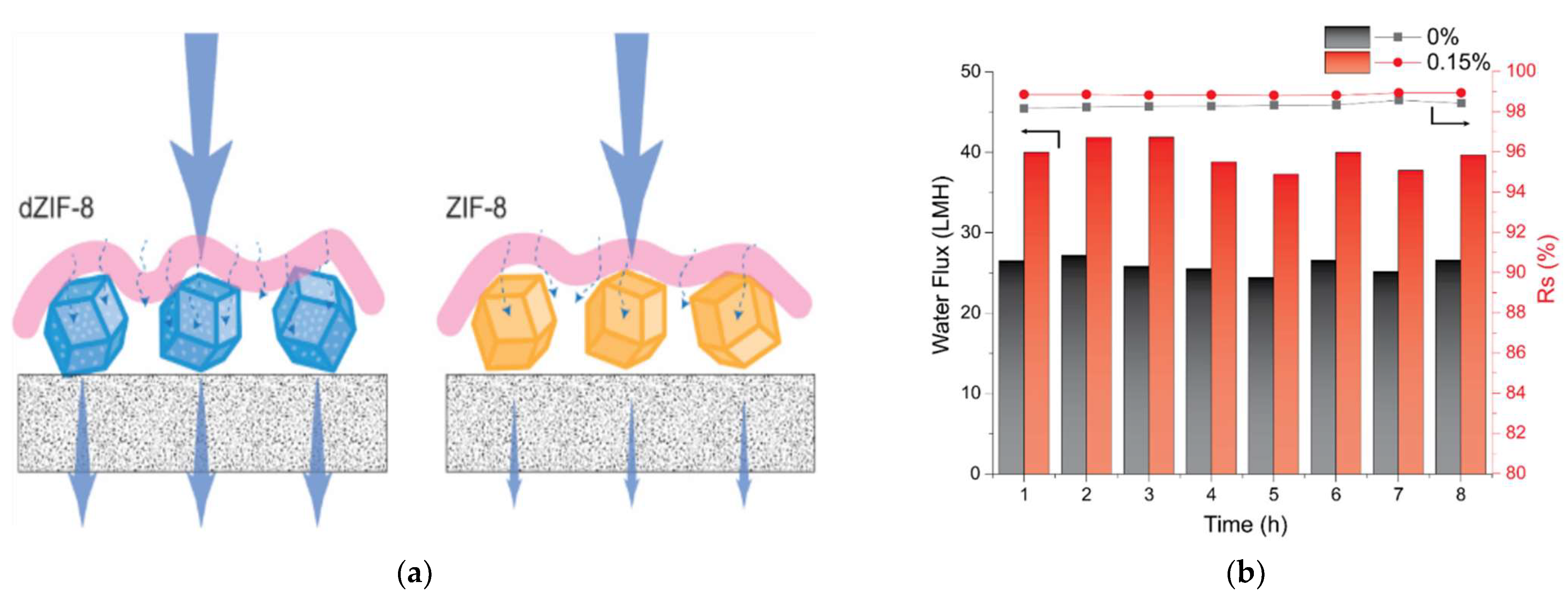 Polymers 14 01732 g003