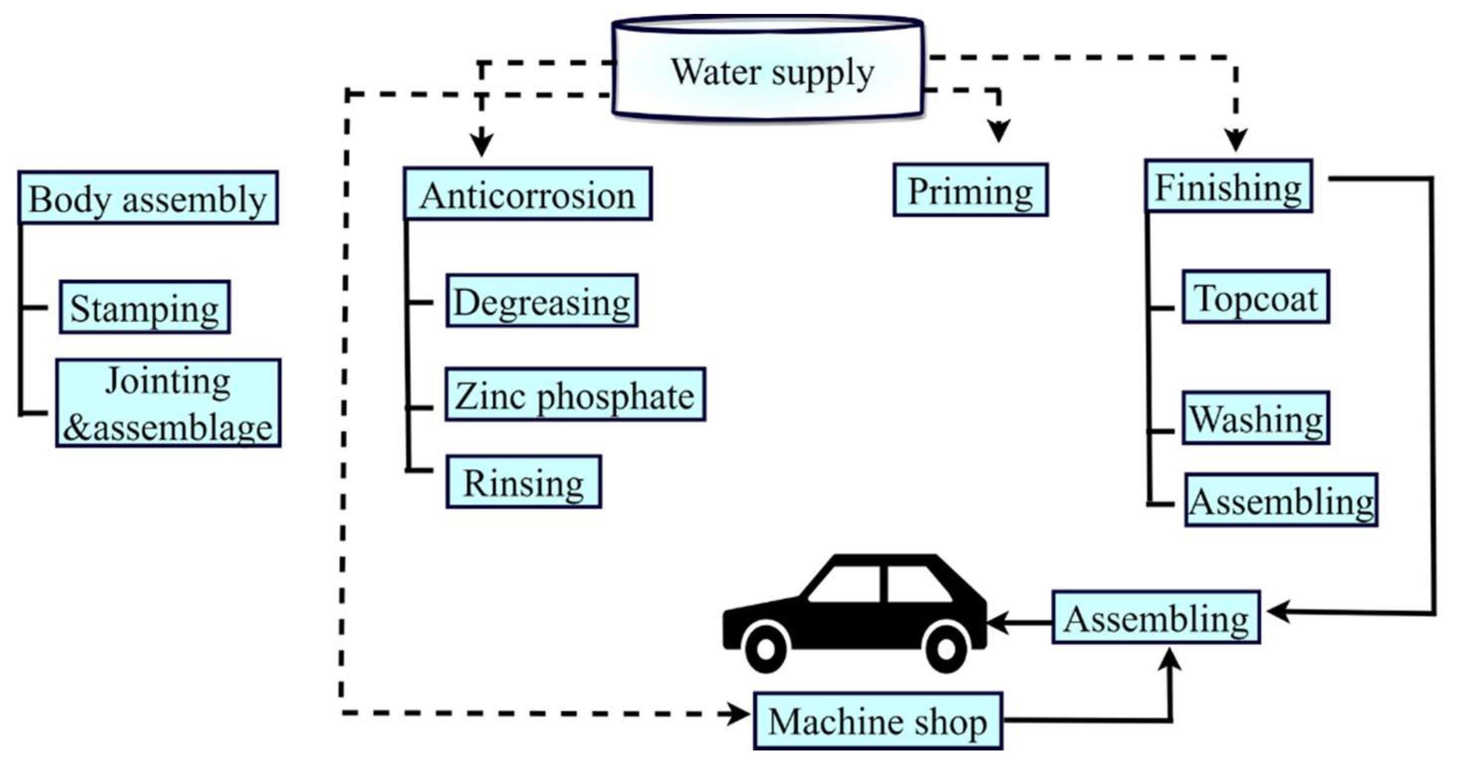 Polymers 14 01732 g006
