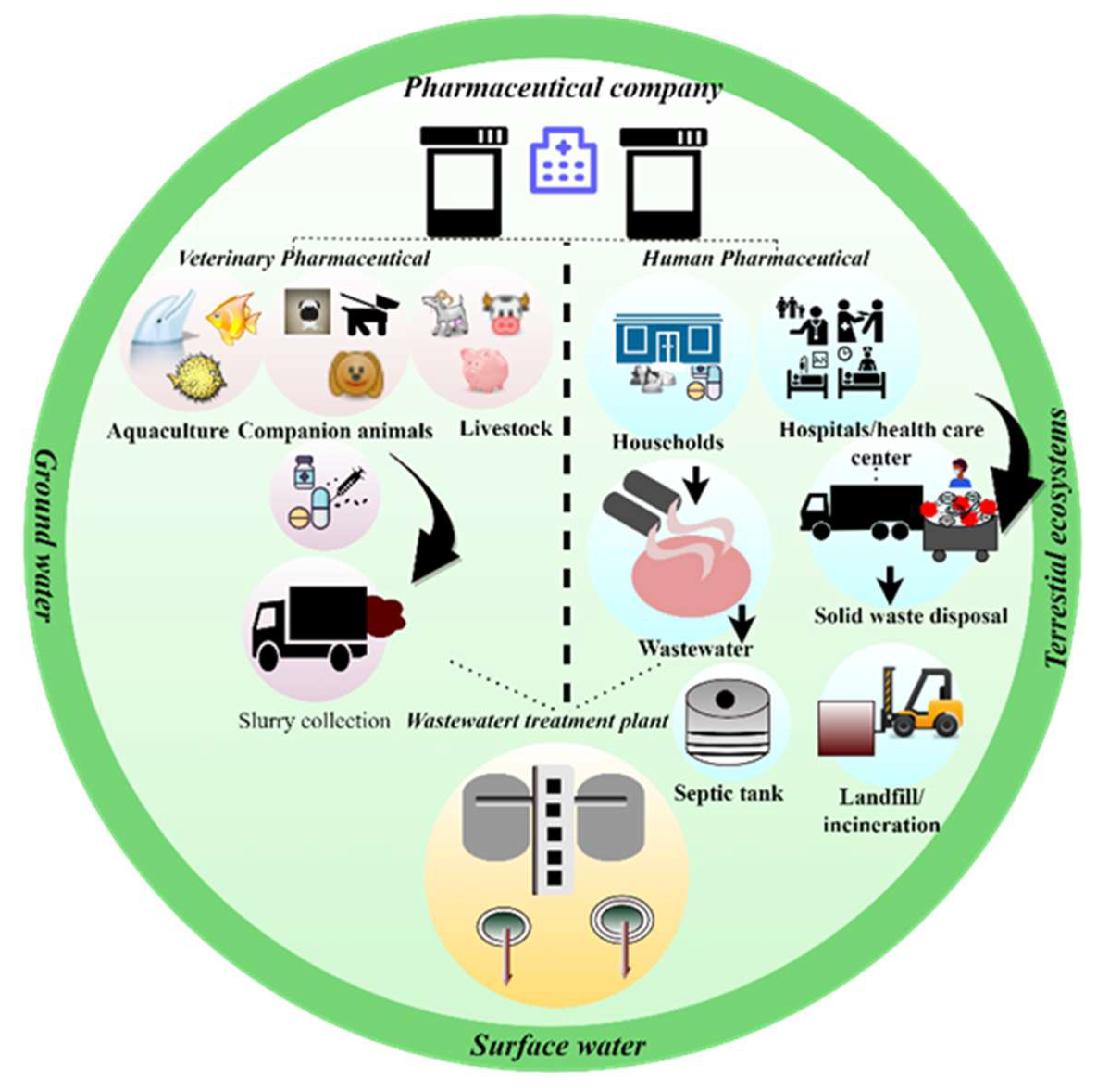 Polymers 14 01732 g009