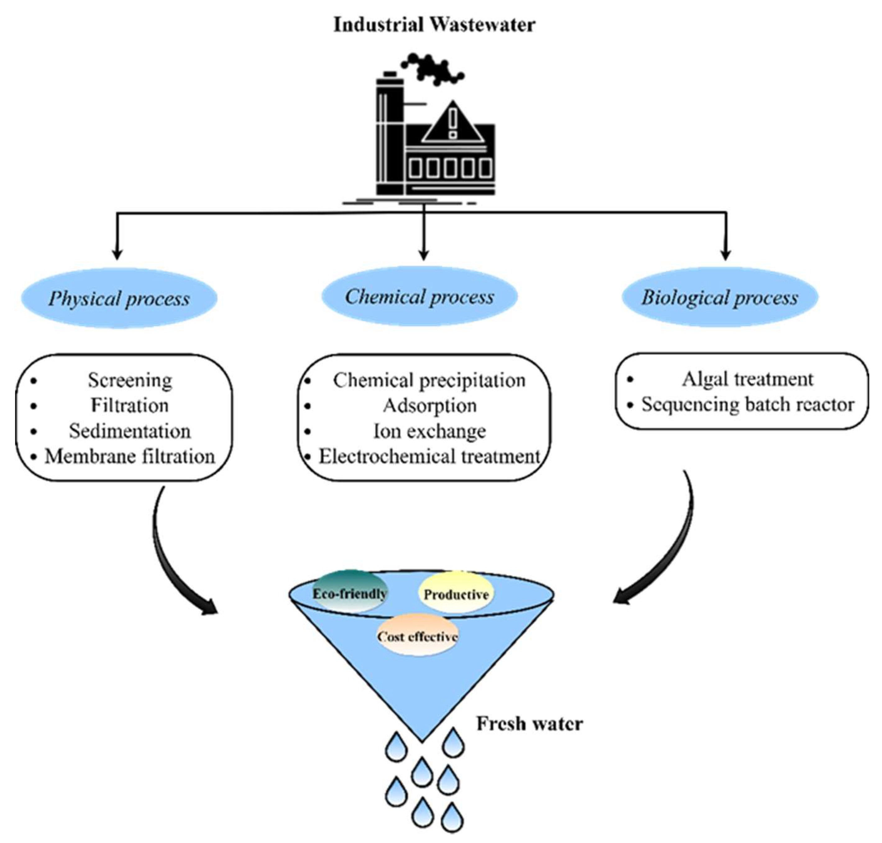 Polymers 14 01732 g010