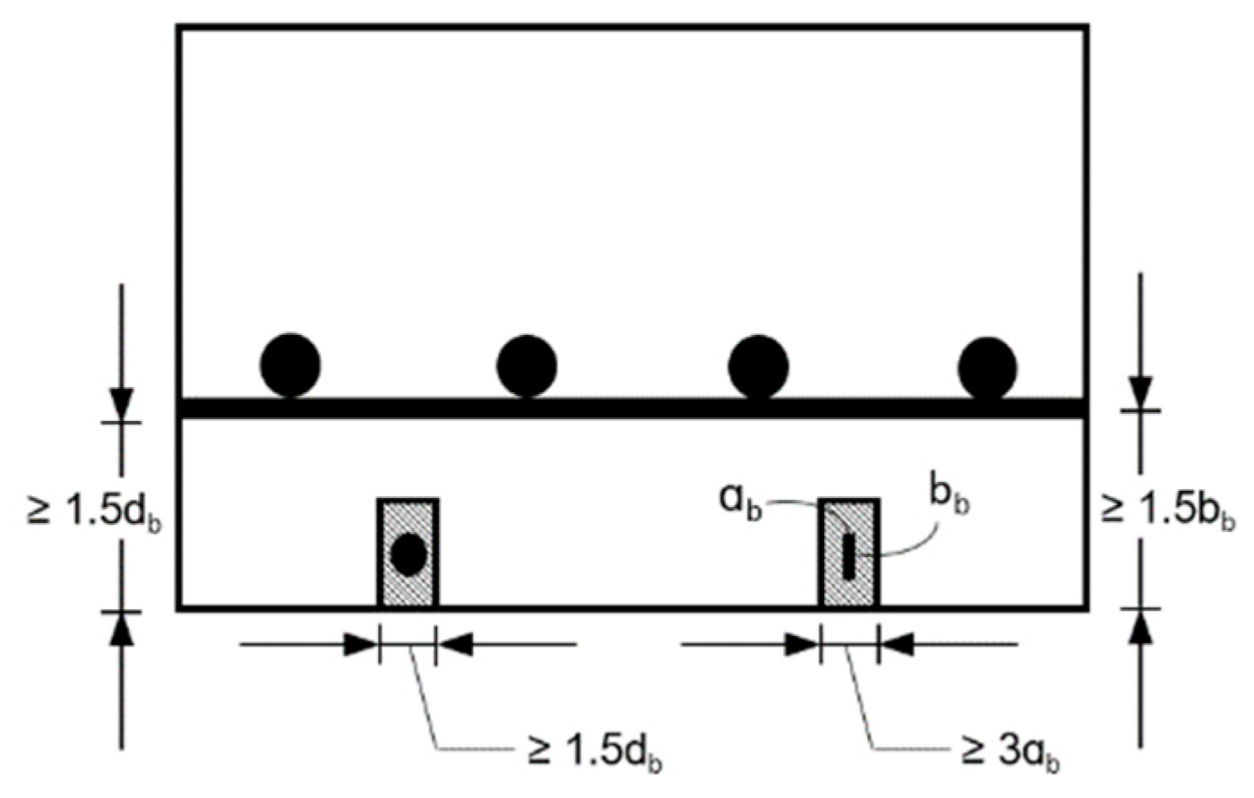 Polymers 14 01734 g006