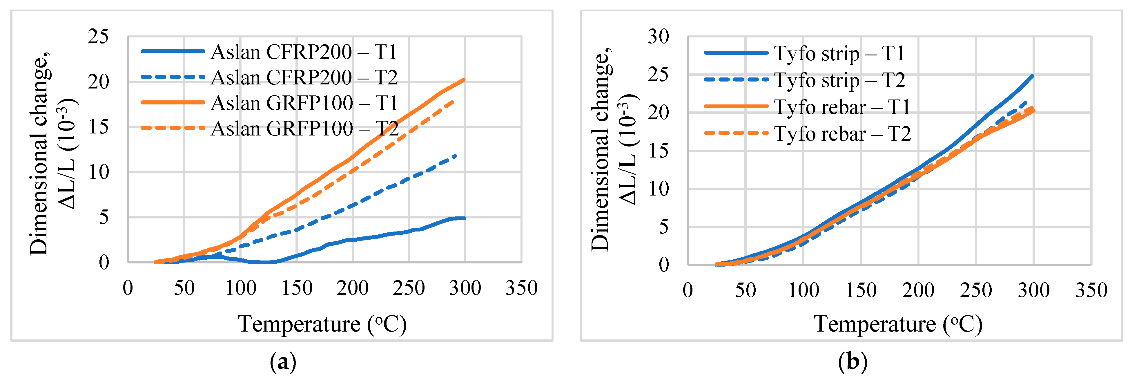 Polymers 14 01734 g008