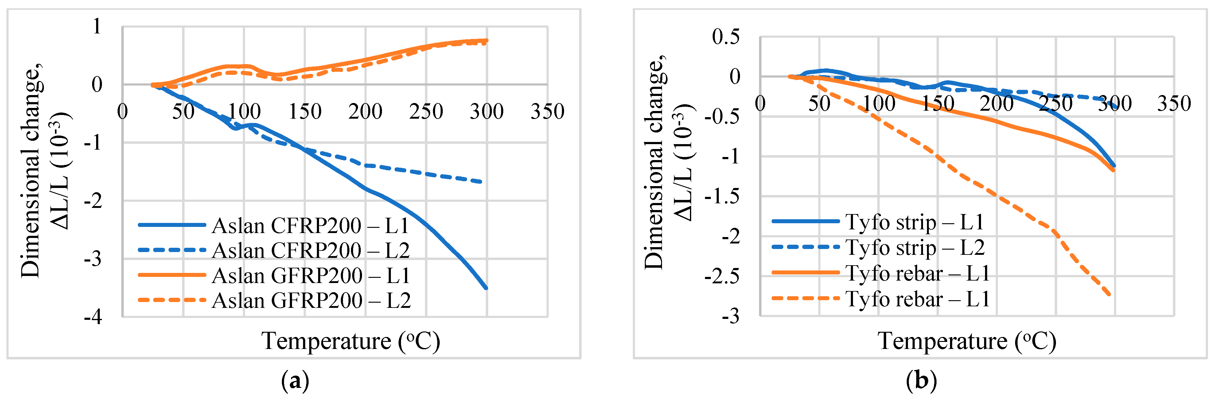 Polymers 14 01734 g009