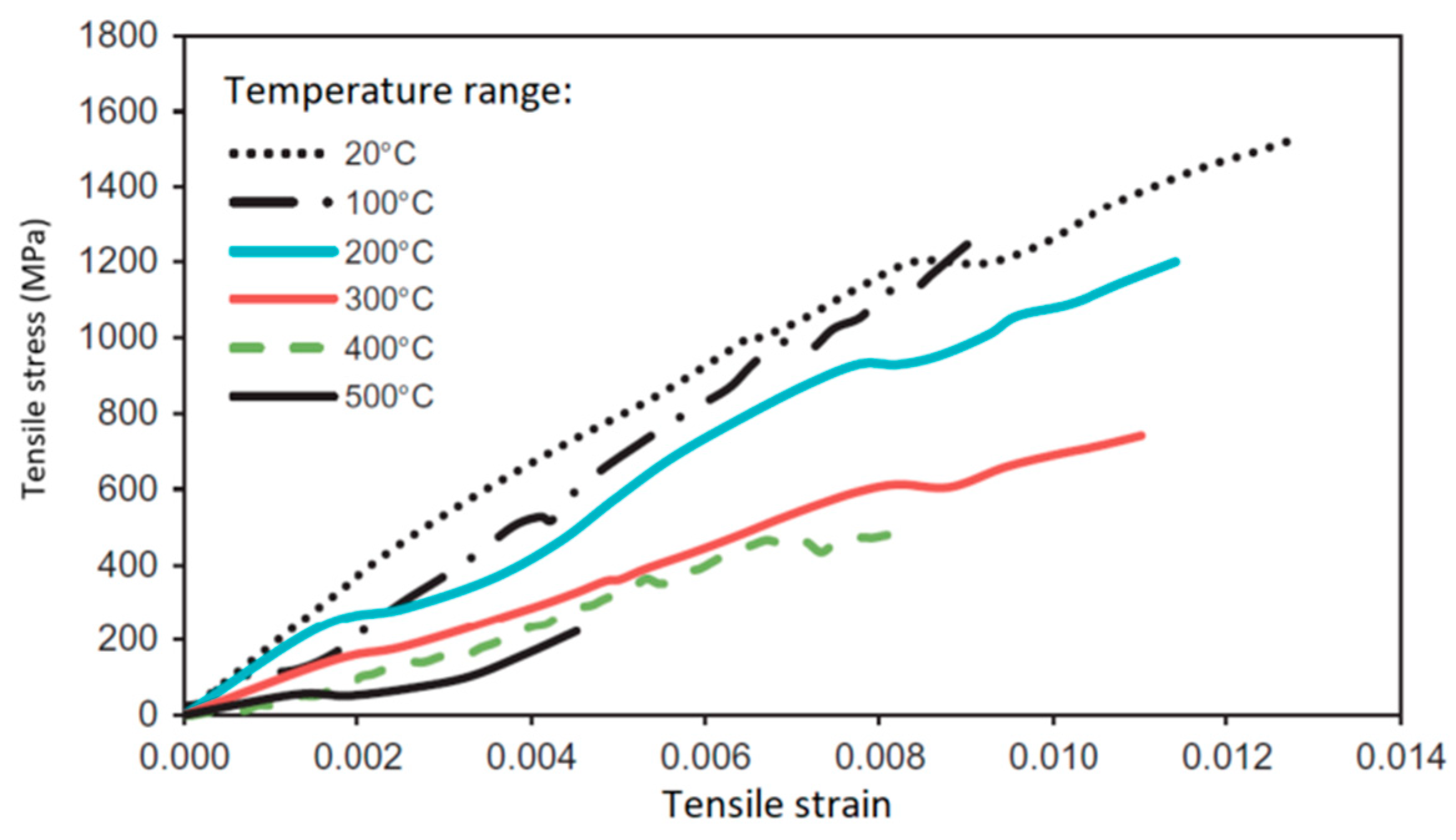 Polymers 14 01734 g013