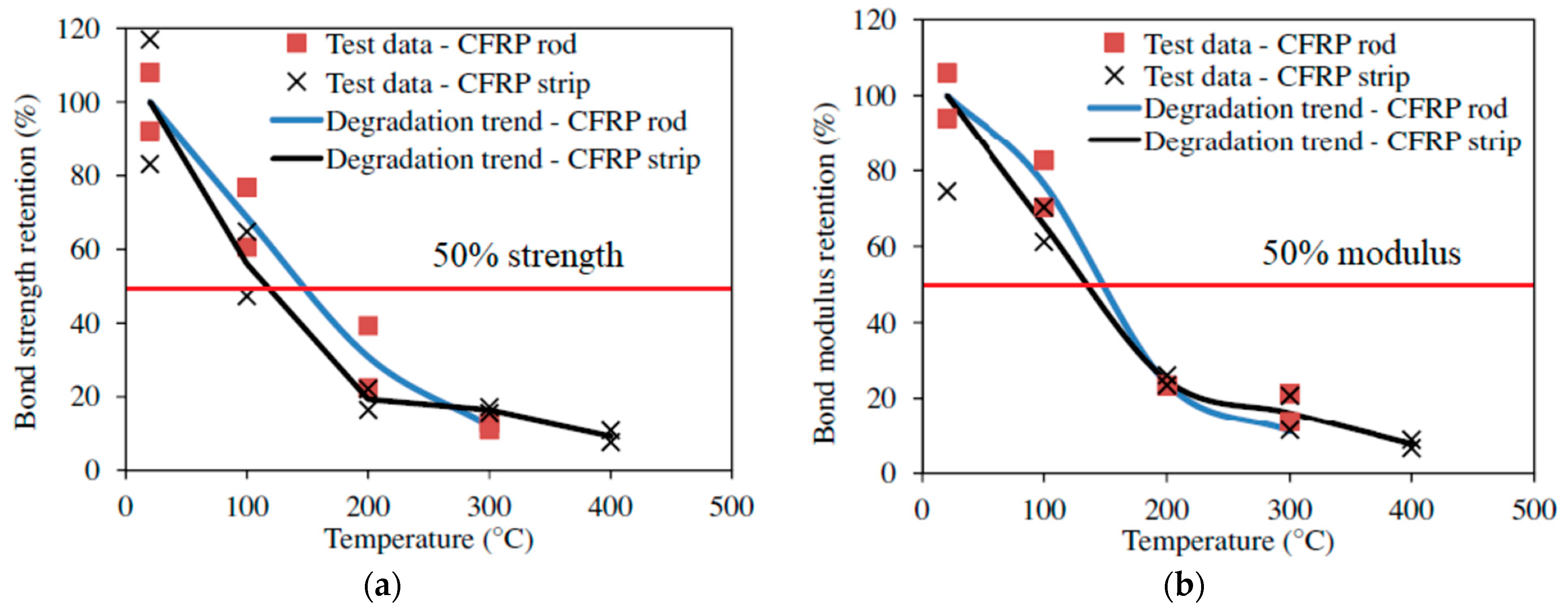 Polymers 14 01734 g014