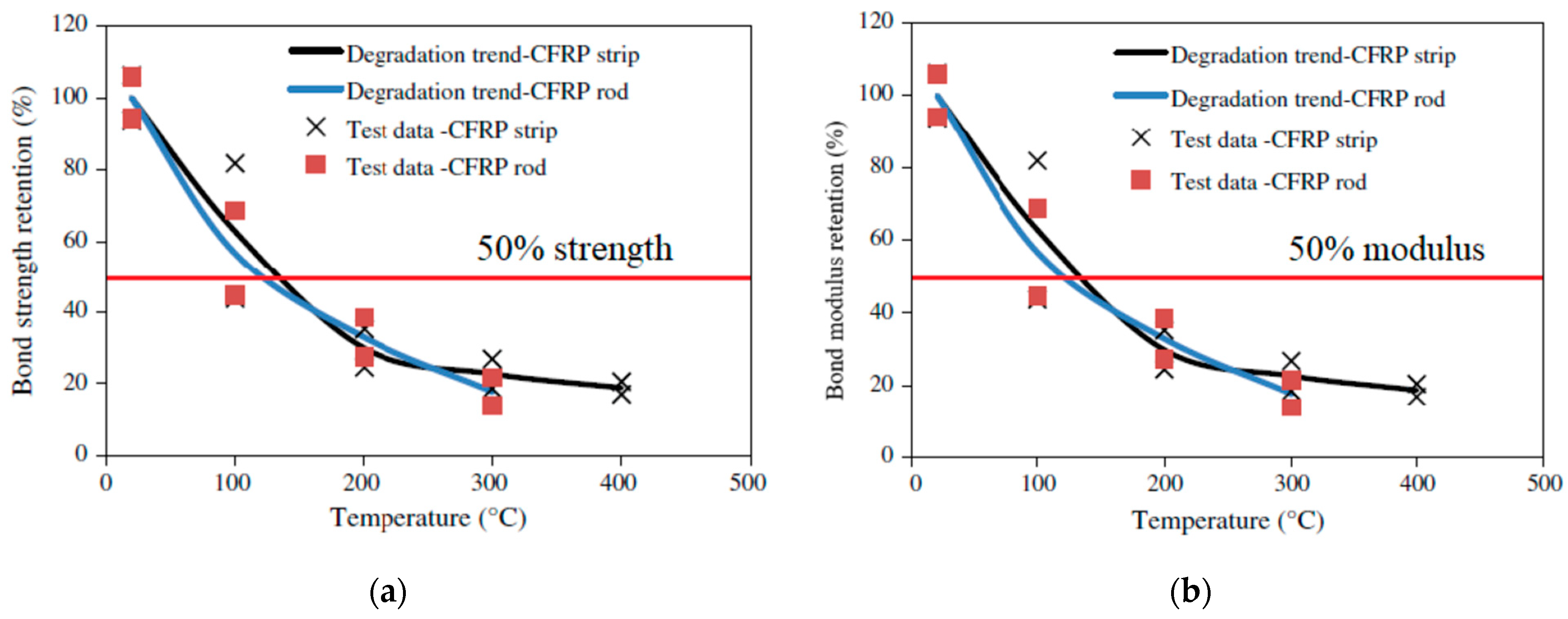 Polymers 14 01734 g015