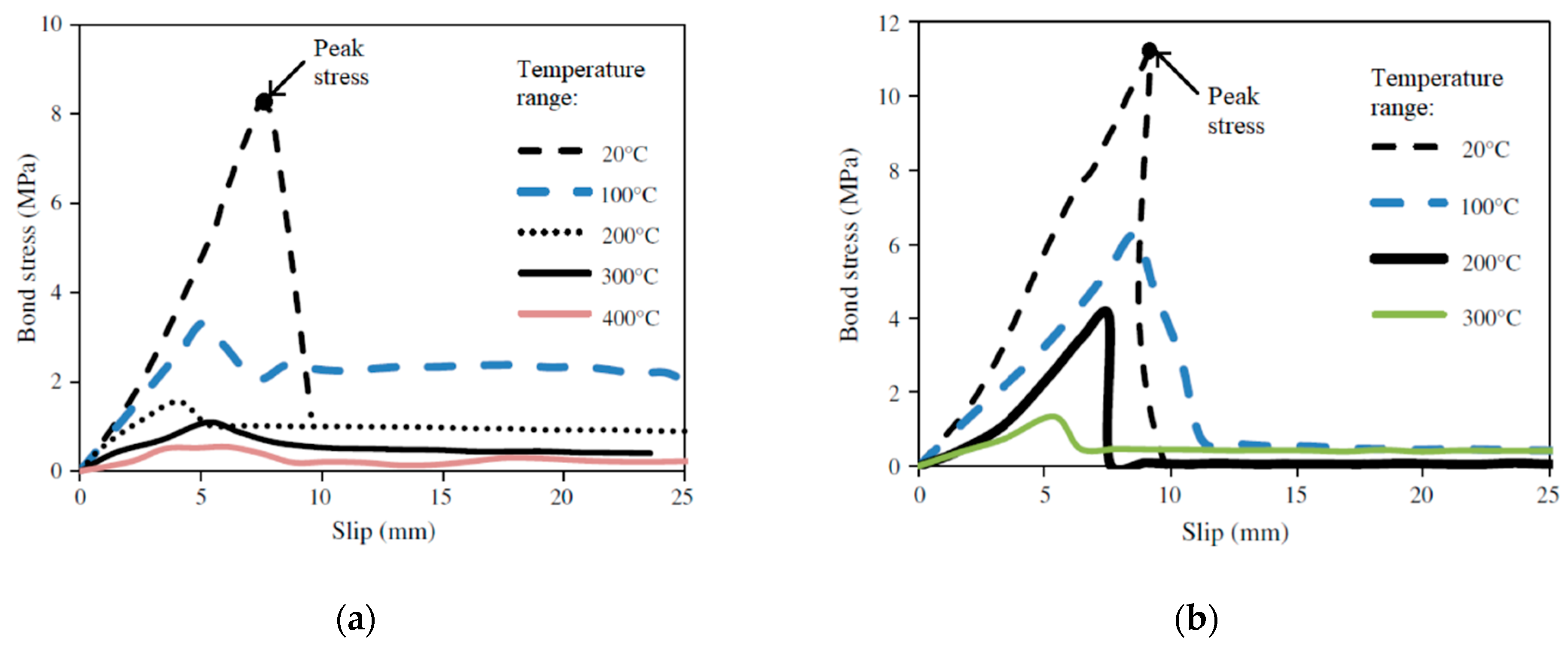 Polymers 14 01734 g016