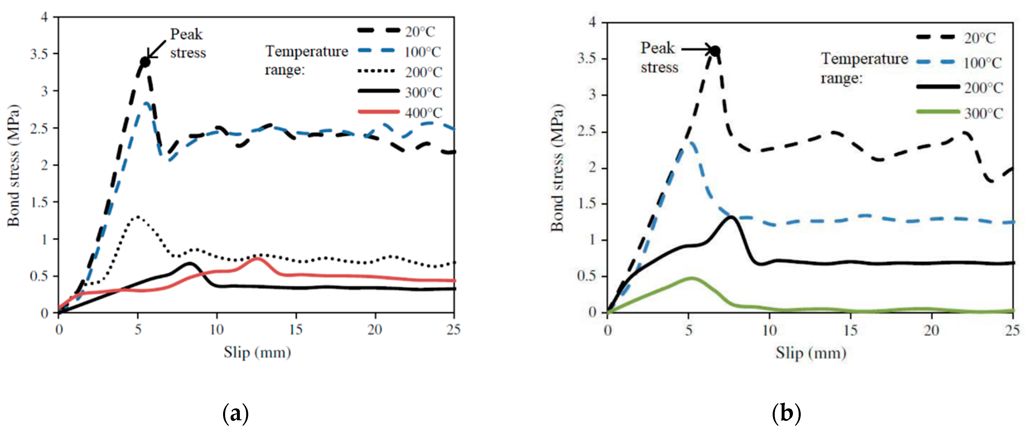 Polymers 14 01734 g017