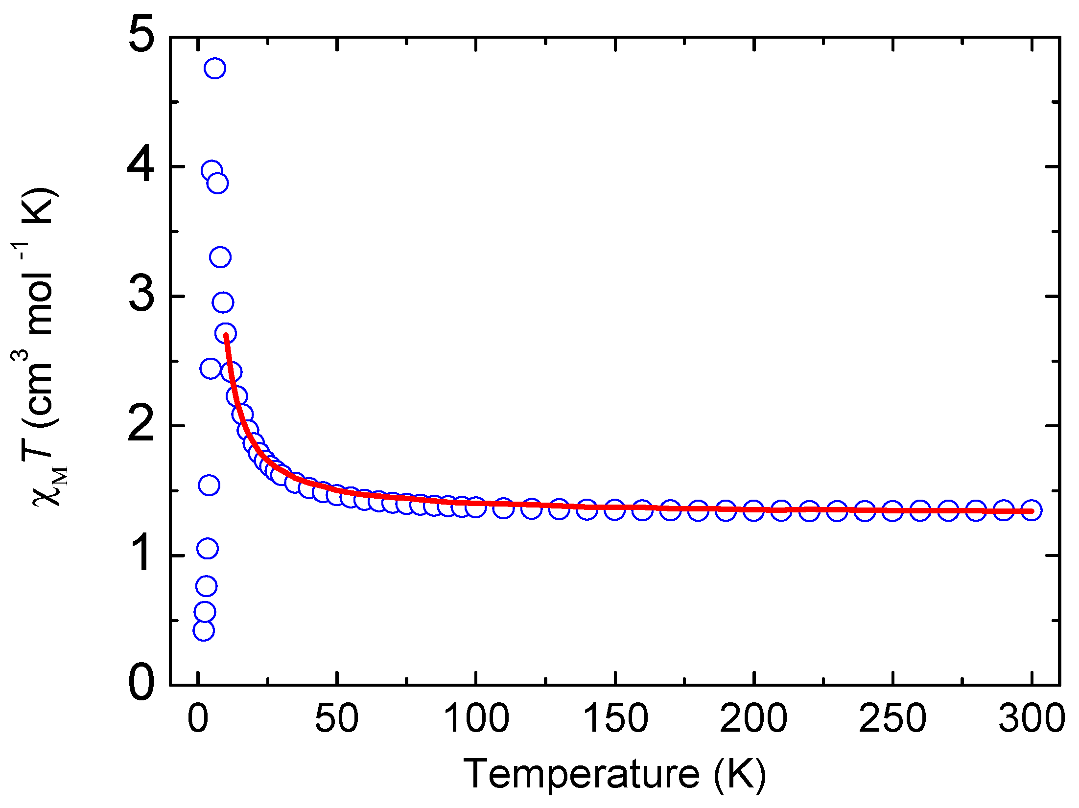 Polymers 14 01735 g004