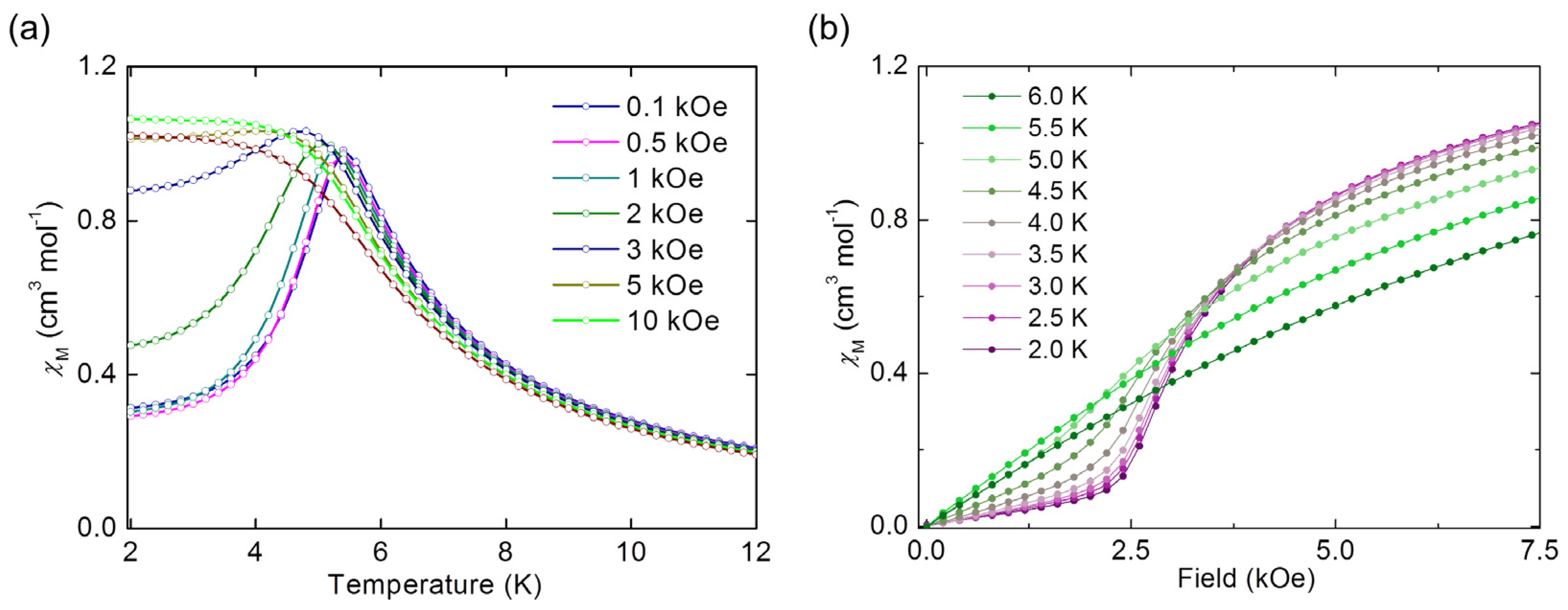 Polymers 14 01735 g006