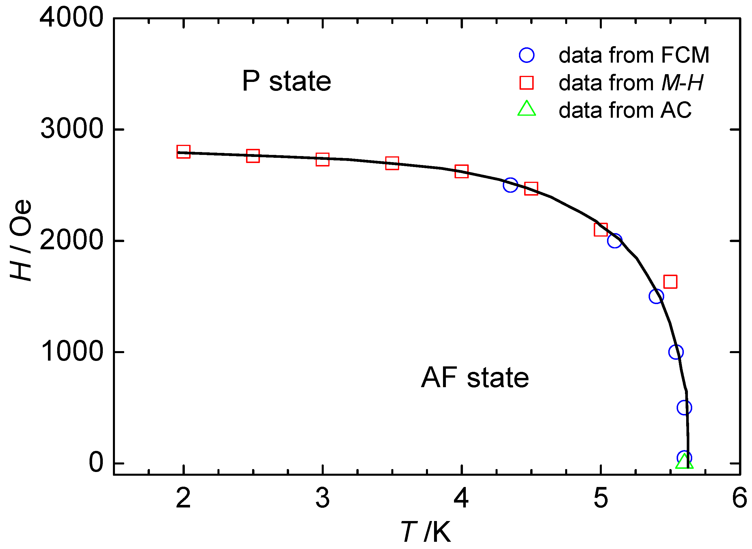 Polymers 14 01735 g007
