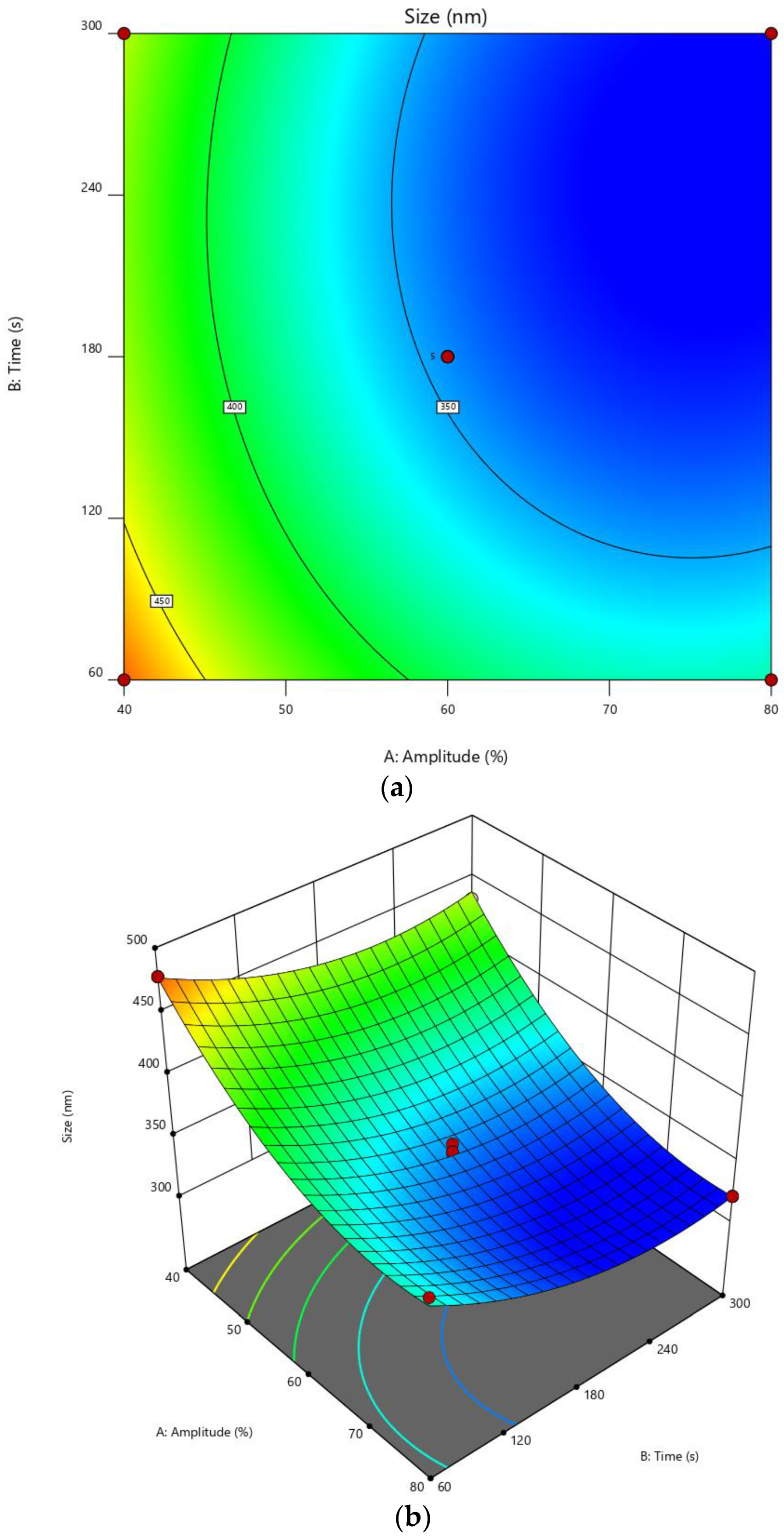 Polymers 14 01736 g003