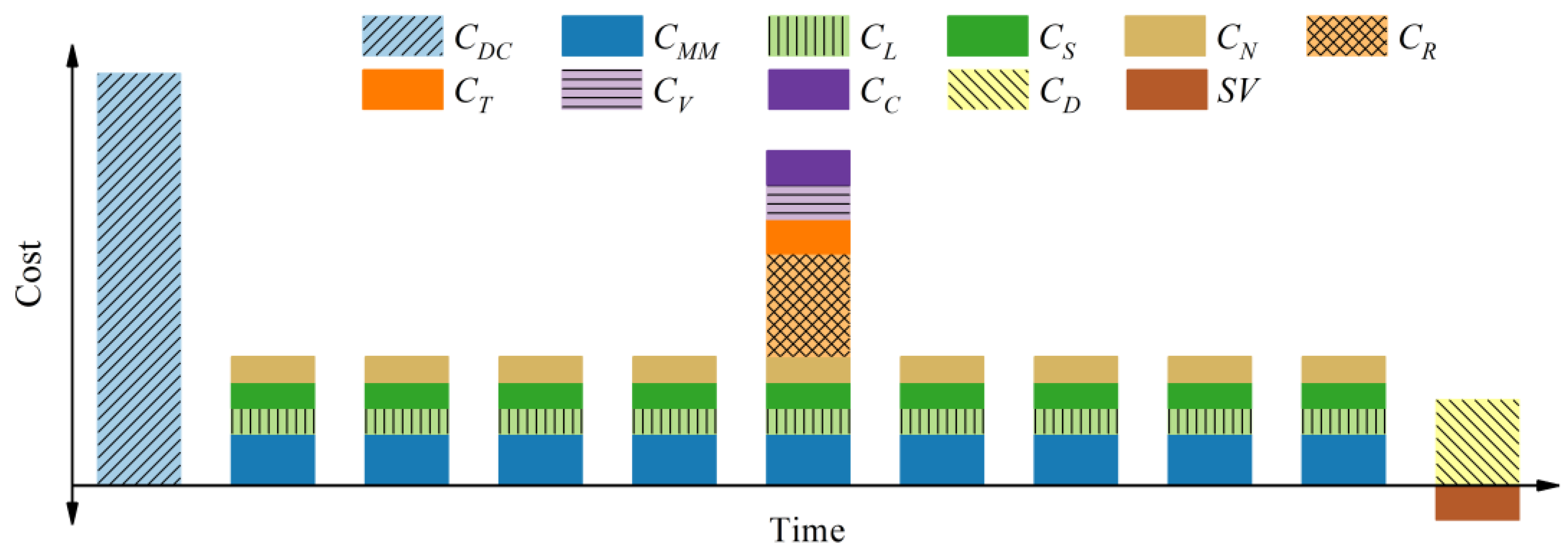 Polymers 14 01740 g001