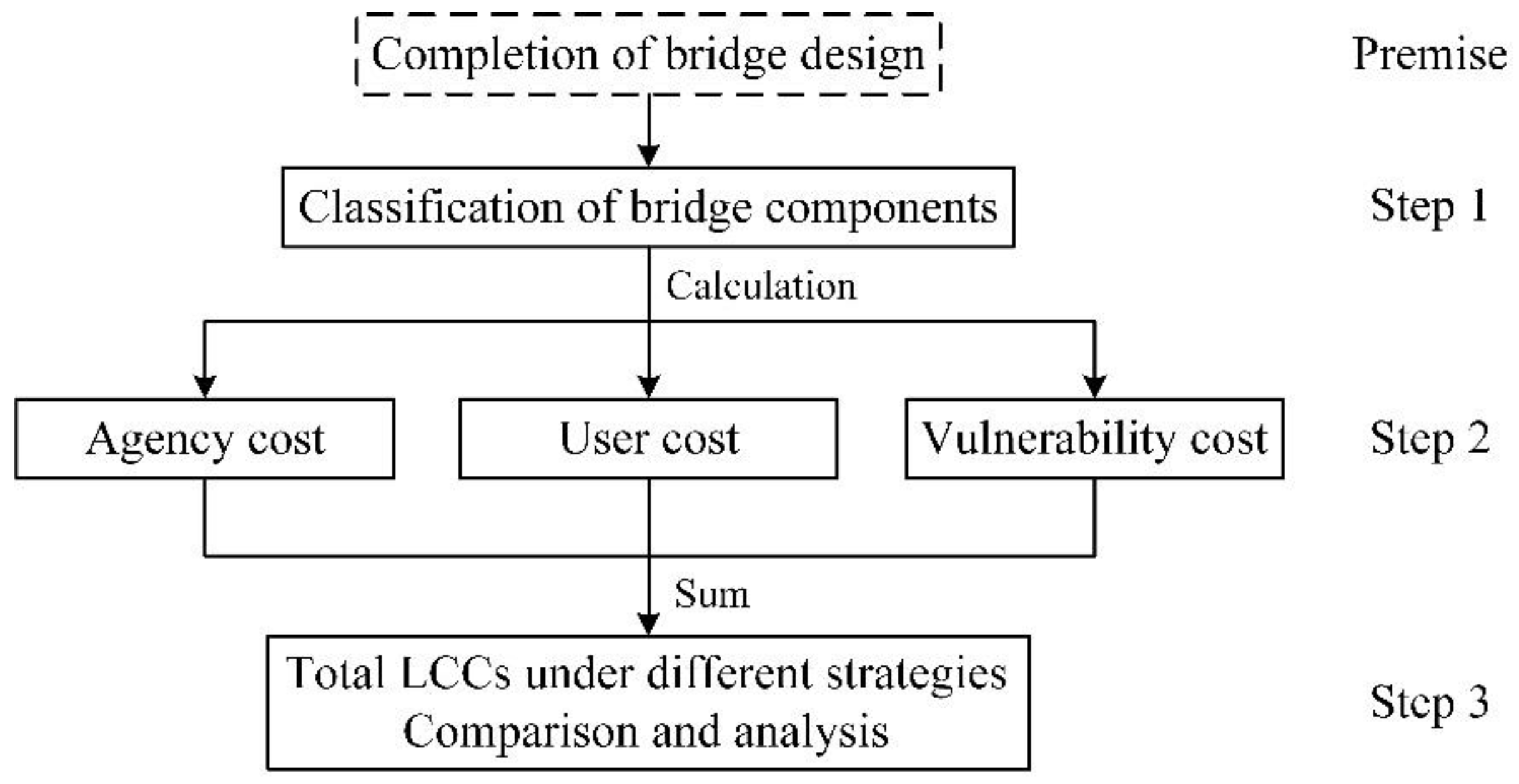 Polymers 14 01740 g002