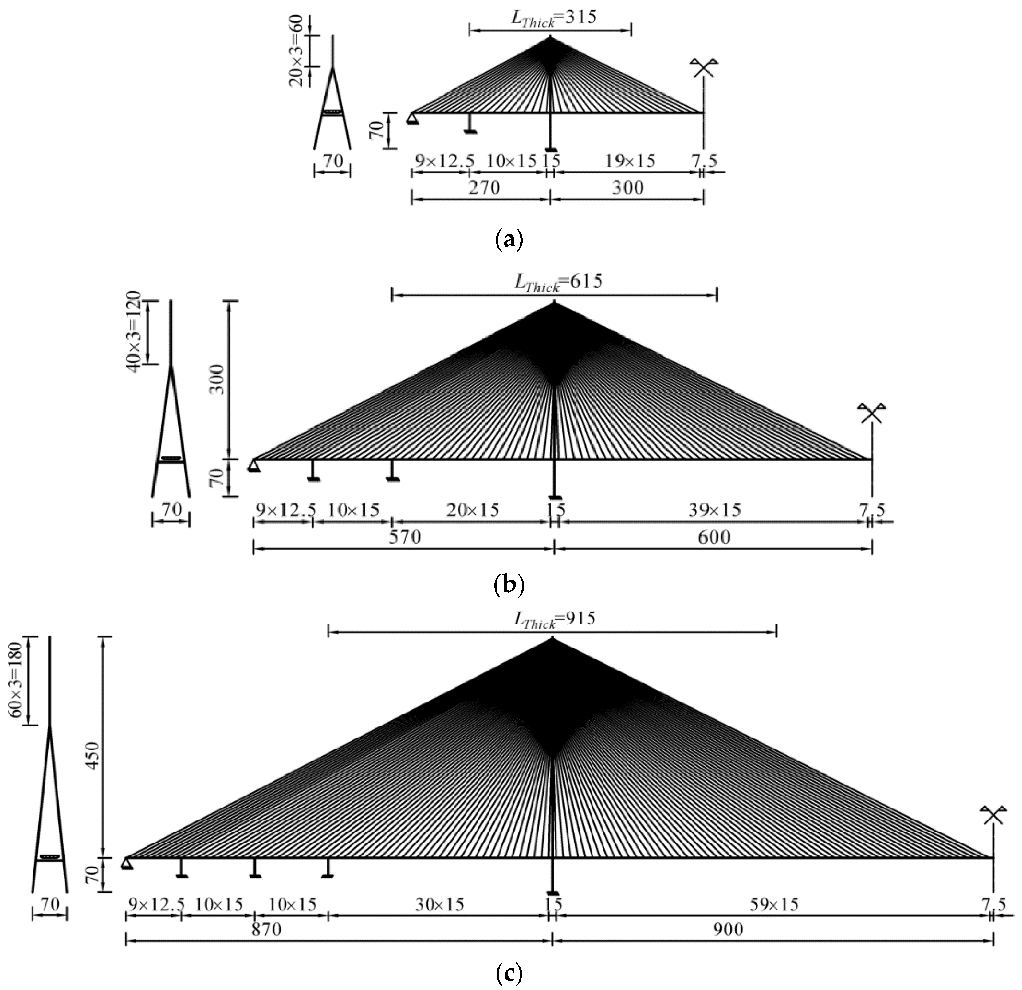 Polymers 14 01740 g003
