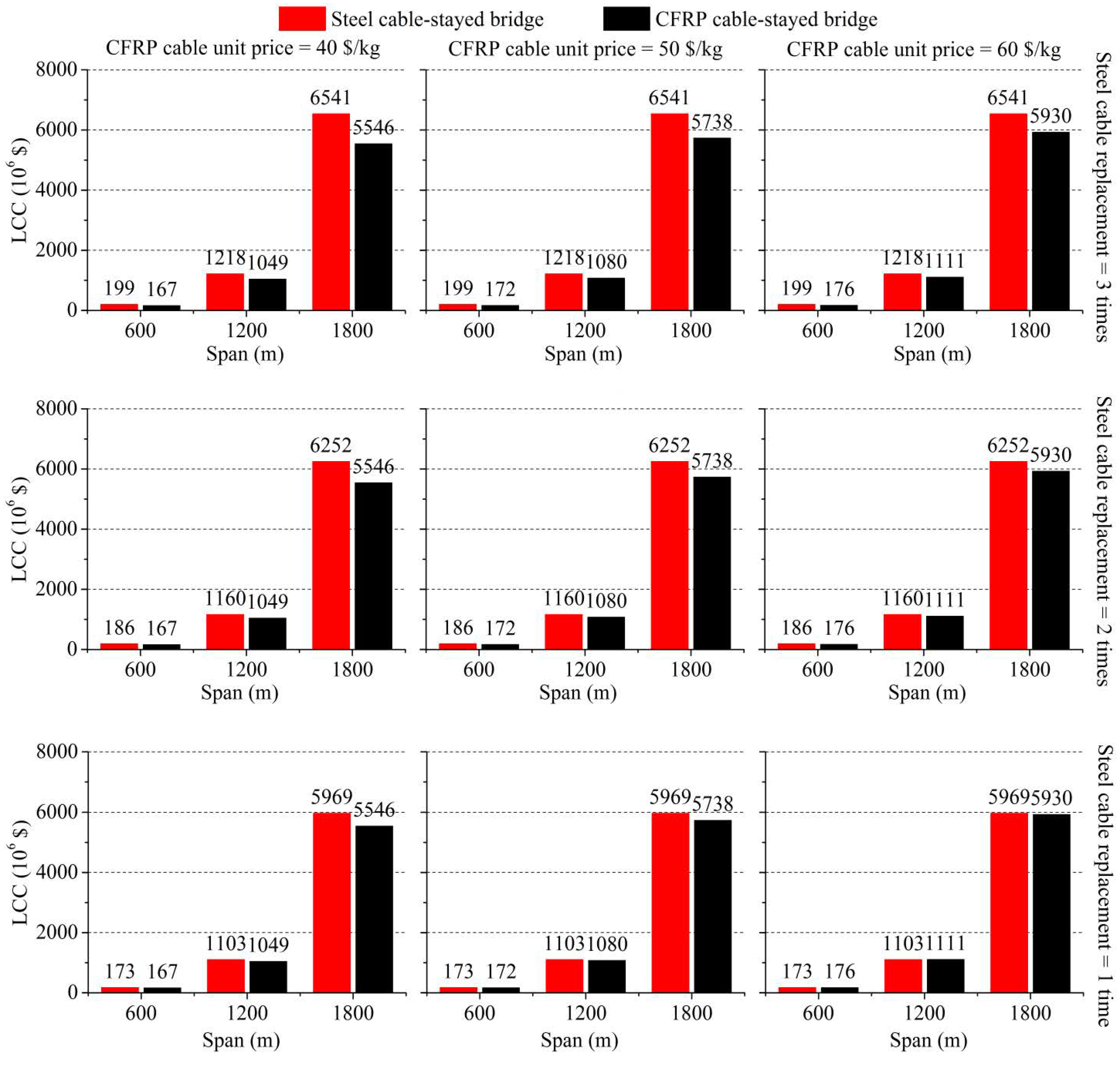Polymers 14 01740 g007