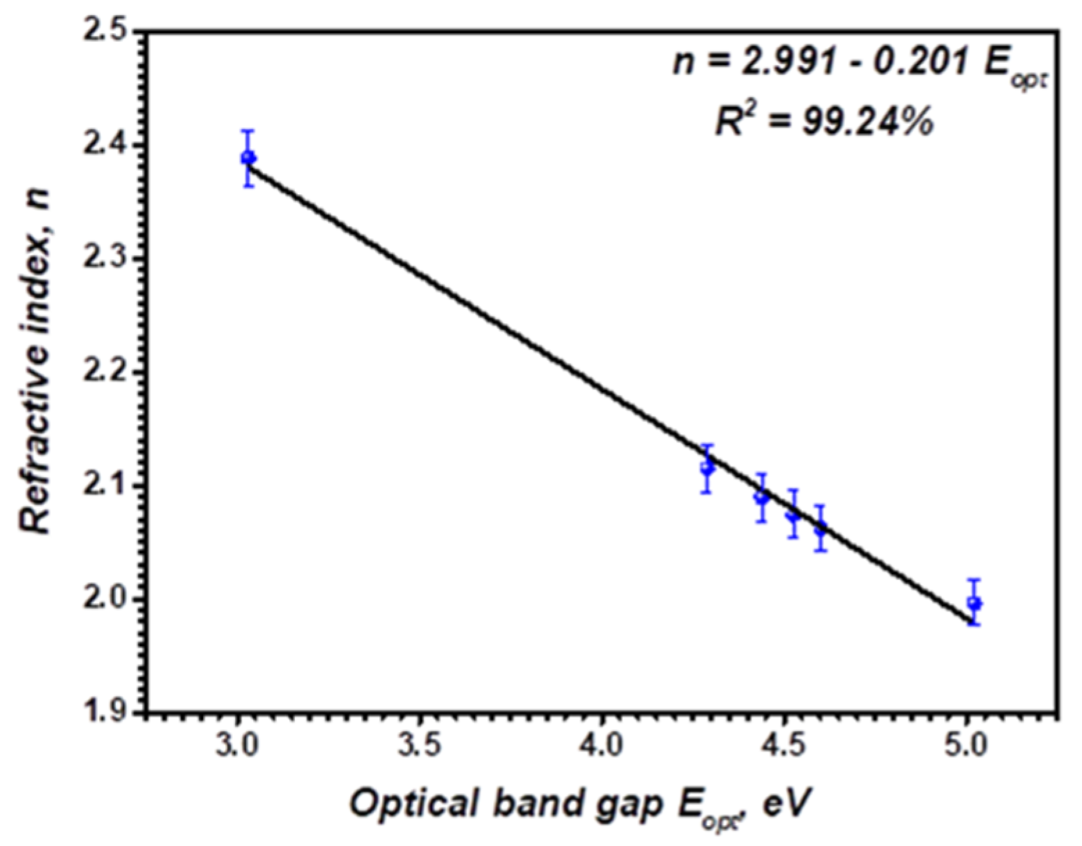 Polymers 14 01741 g012