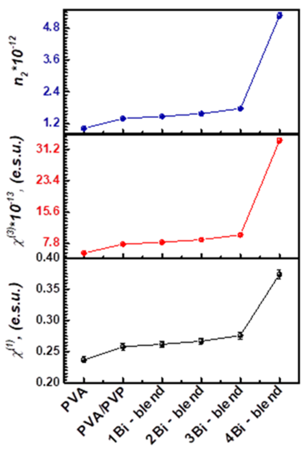 Polymers 14 01741 g013