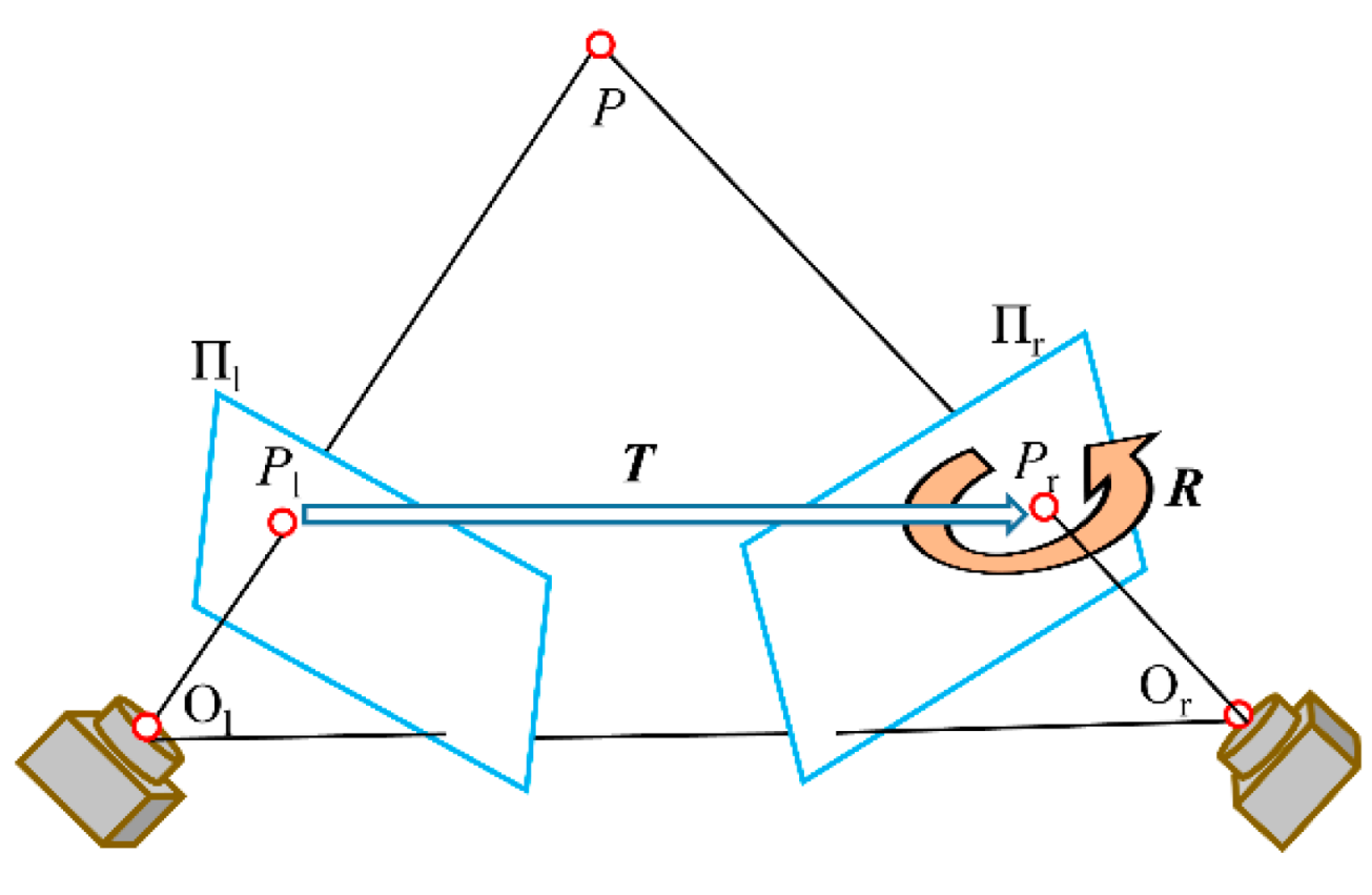 Polymers 14 01742 g004