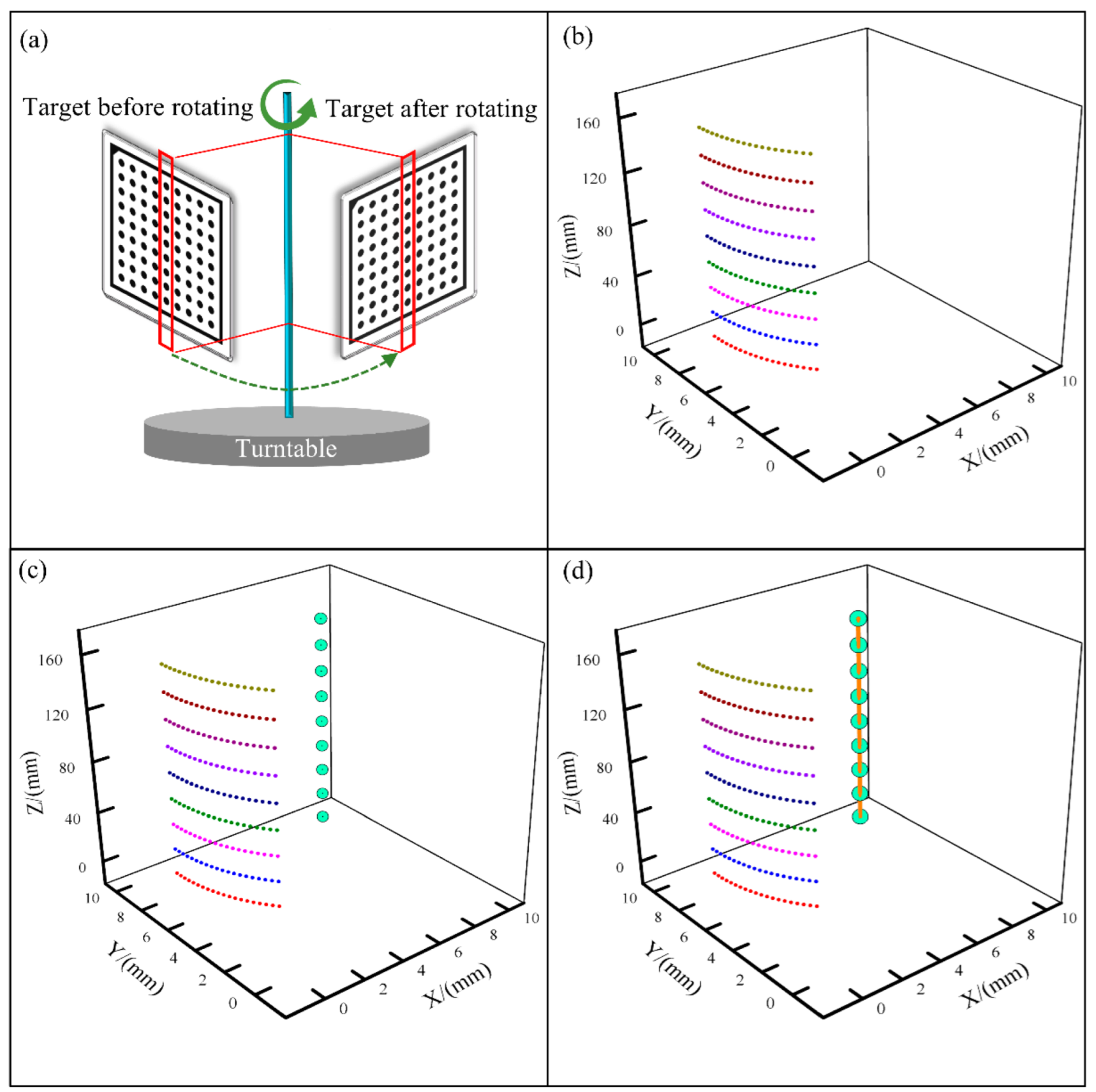 Polymers 14 01742 g005