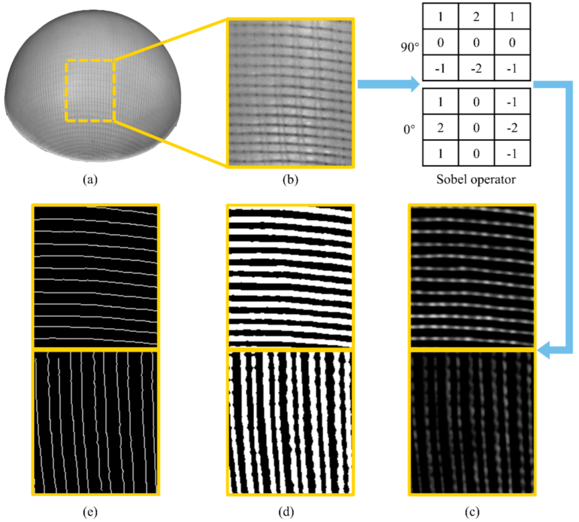 Polymers 14 01742 g006