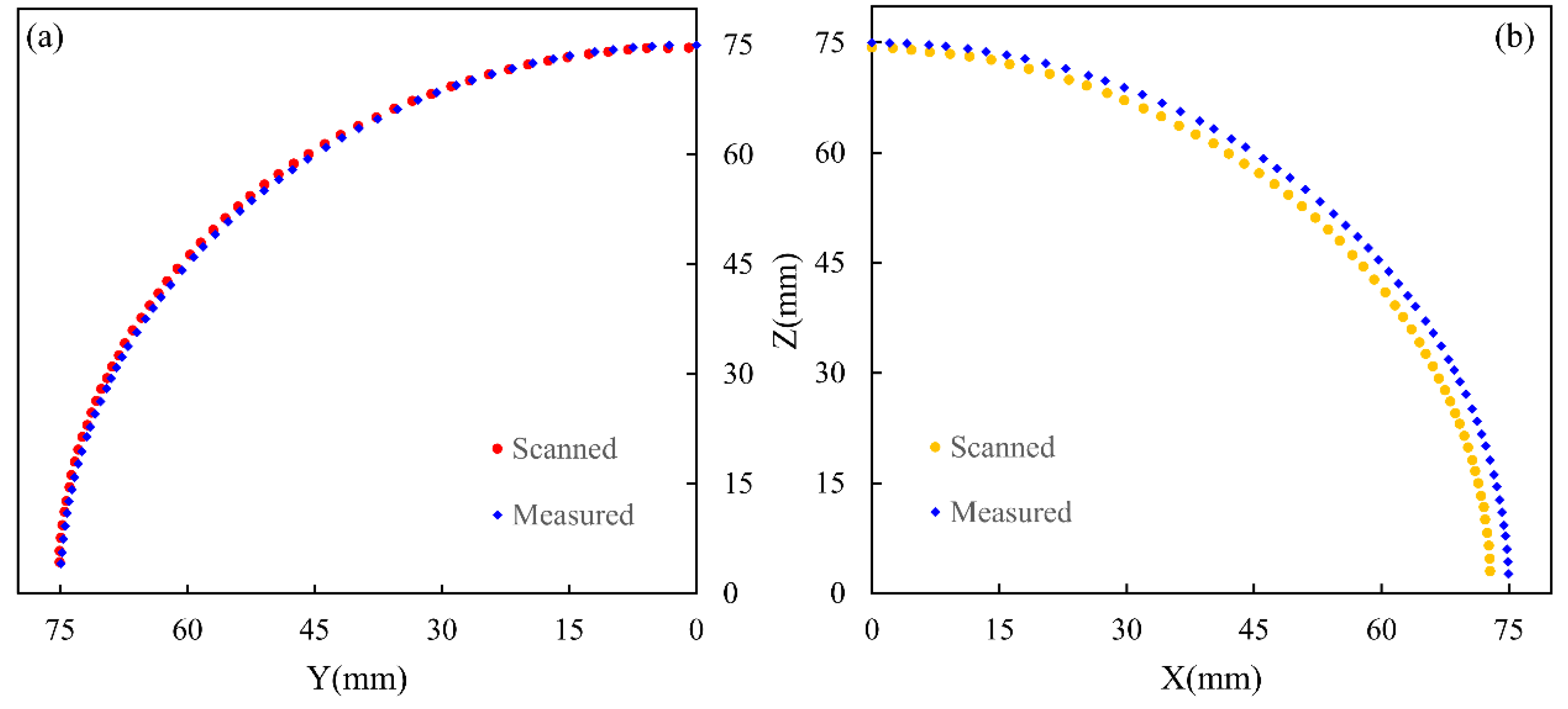Polymers 14 01742 g012
