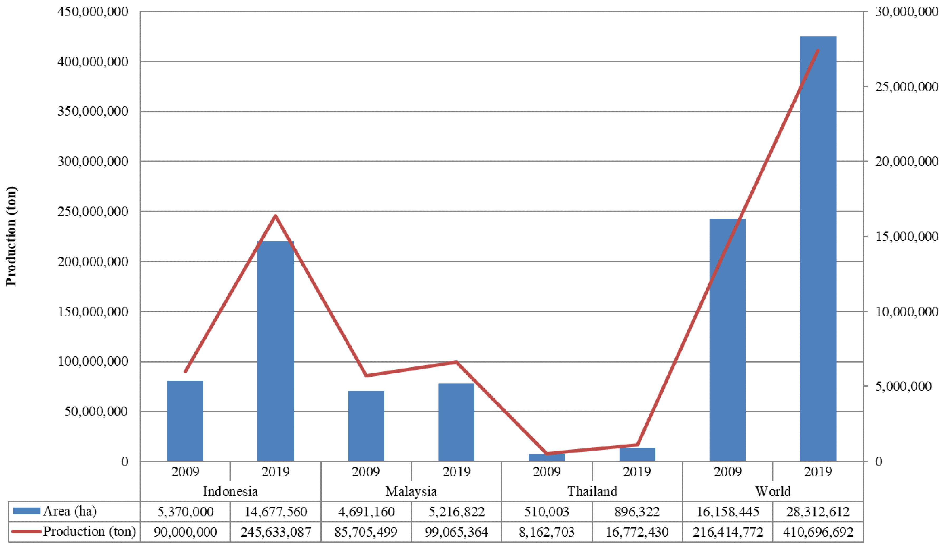 Polymers 14 01758 g001