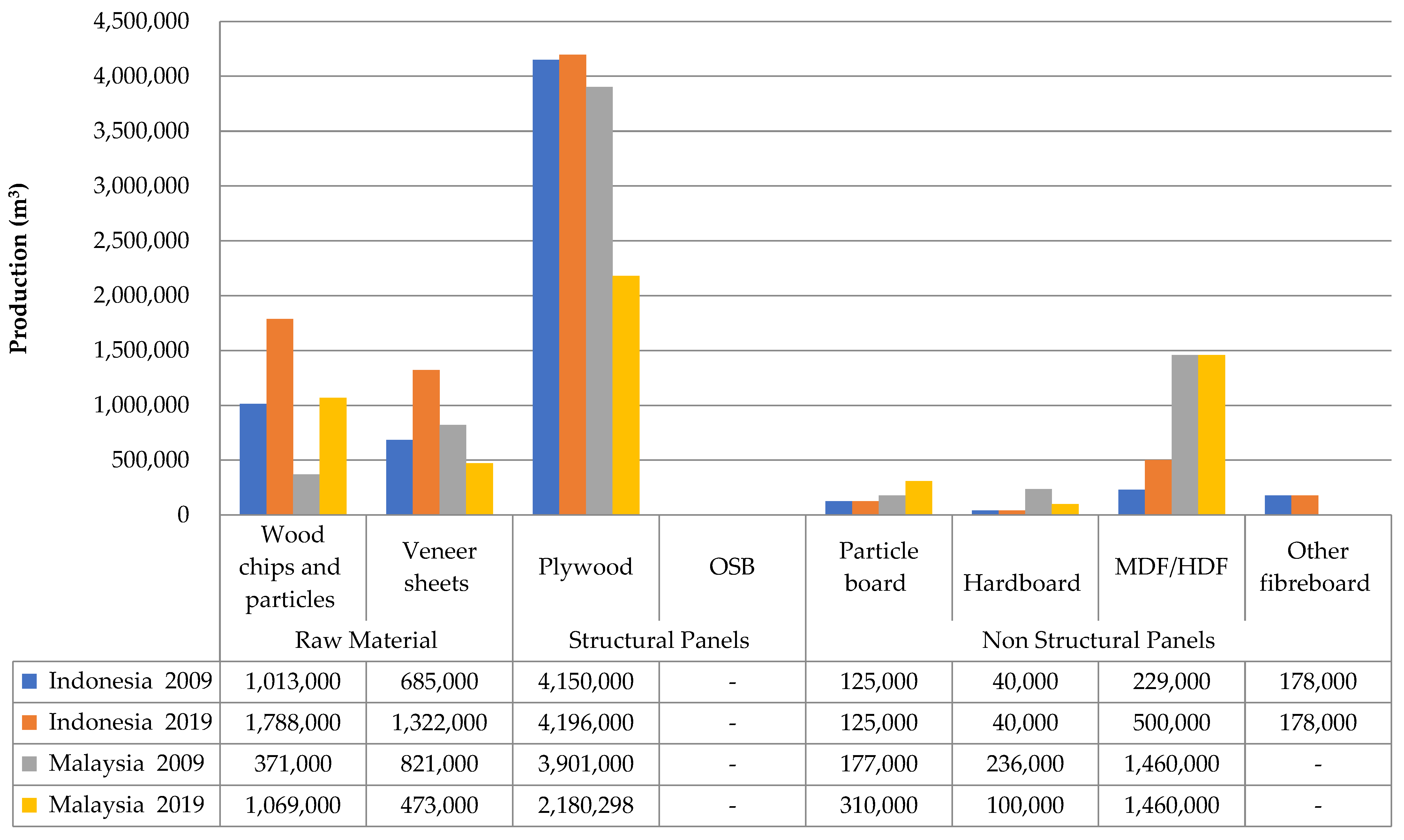Polymers 14 01758 g004