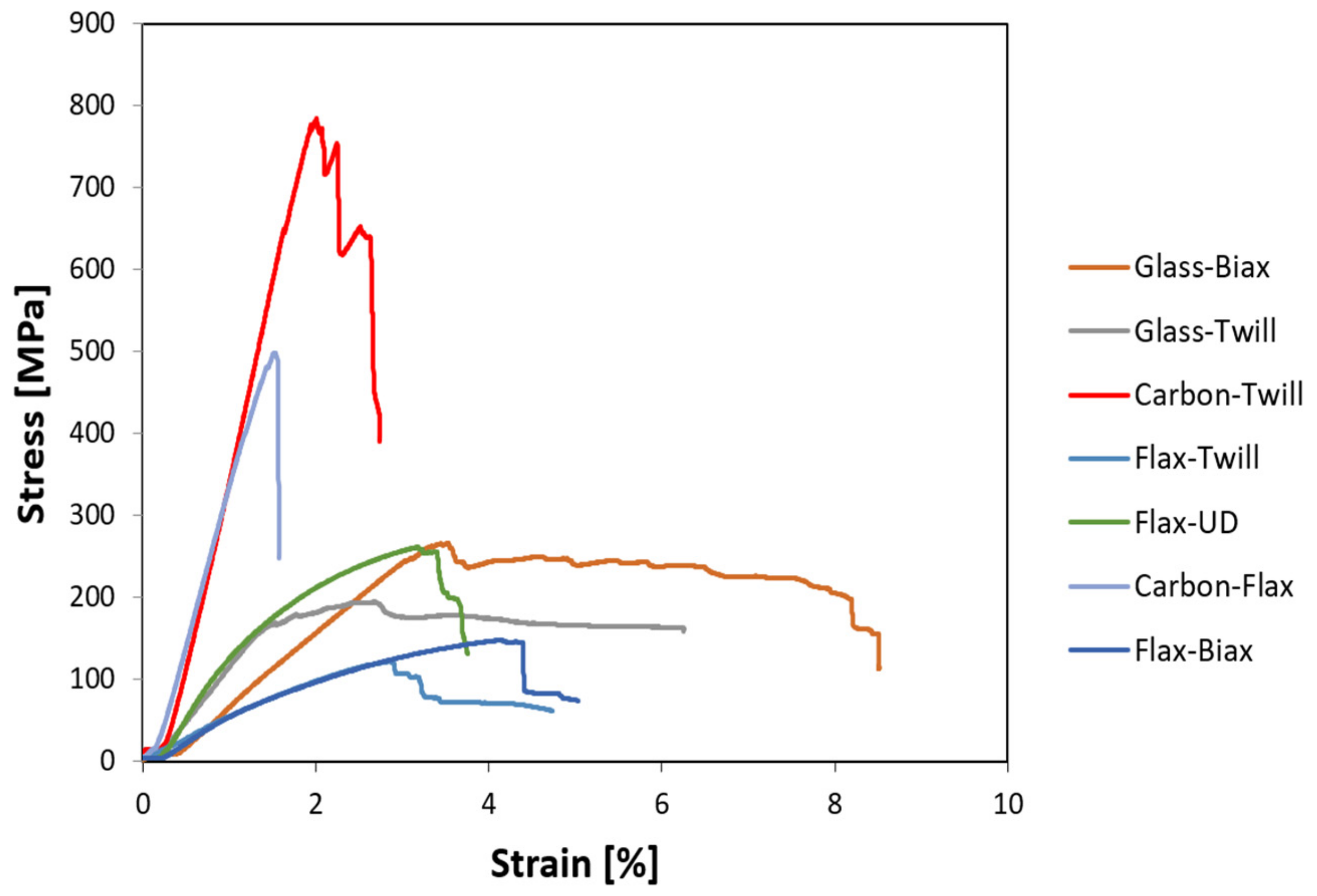 Polymers 14 01765 g008 Polymers 14 01765 g008
