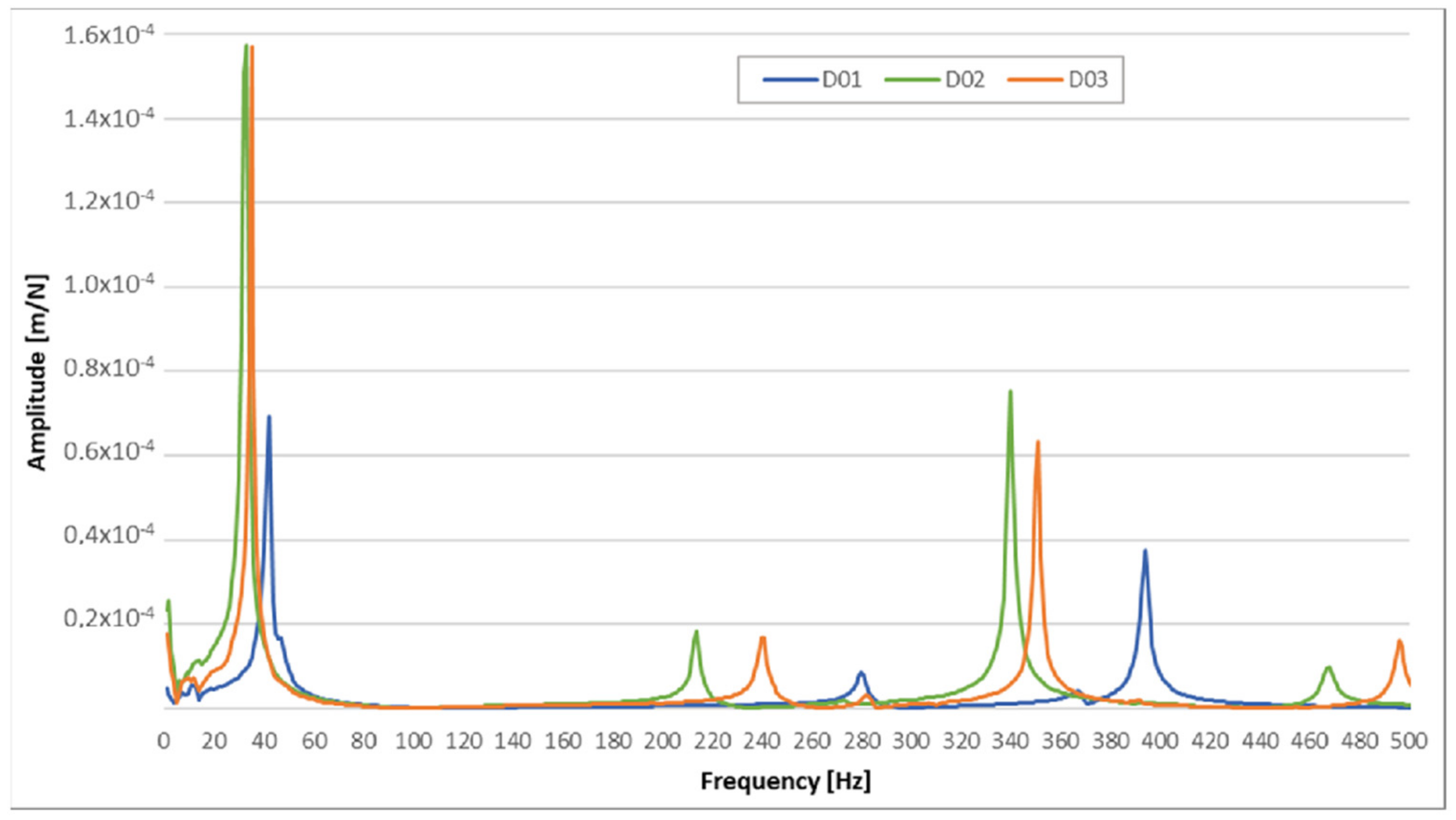 Polymers 14 01765 g012 Polymers 14 01765 g012