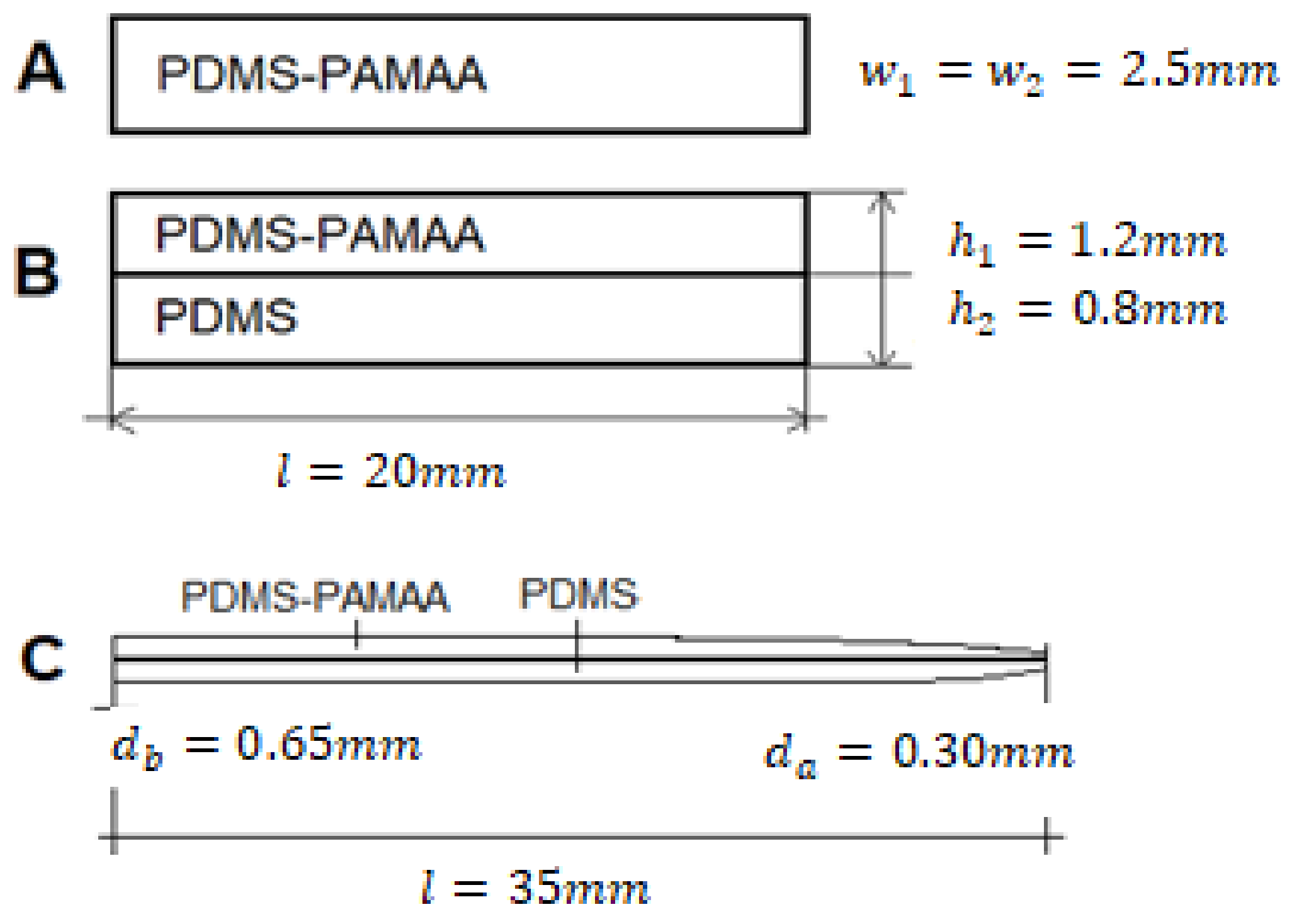 Polymers 14 01766 g002