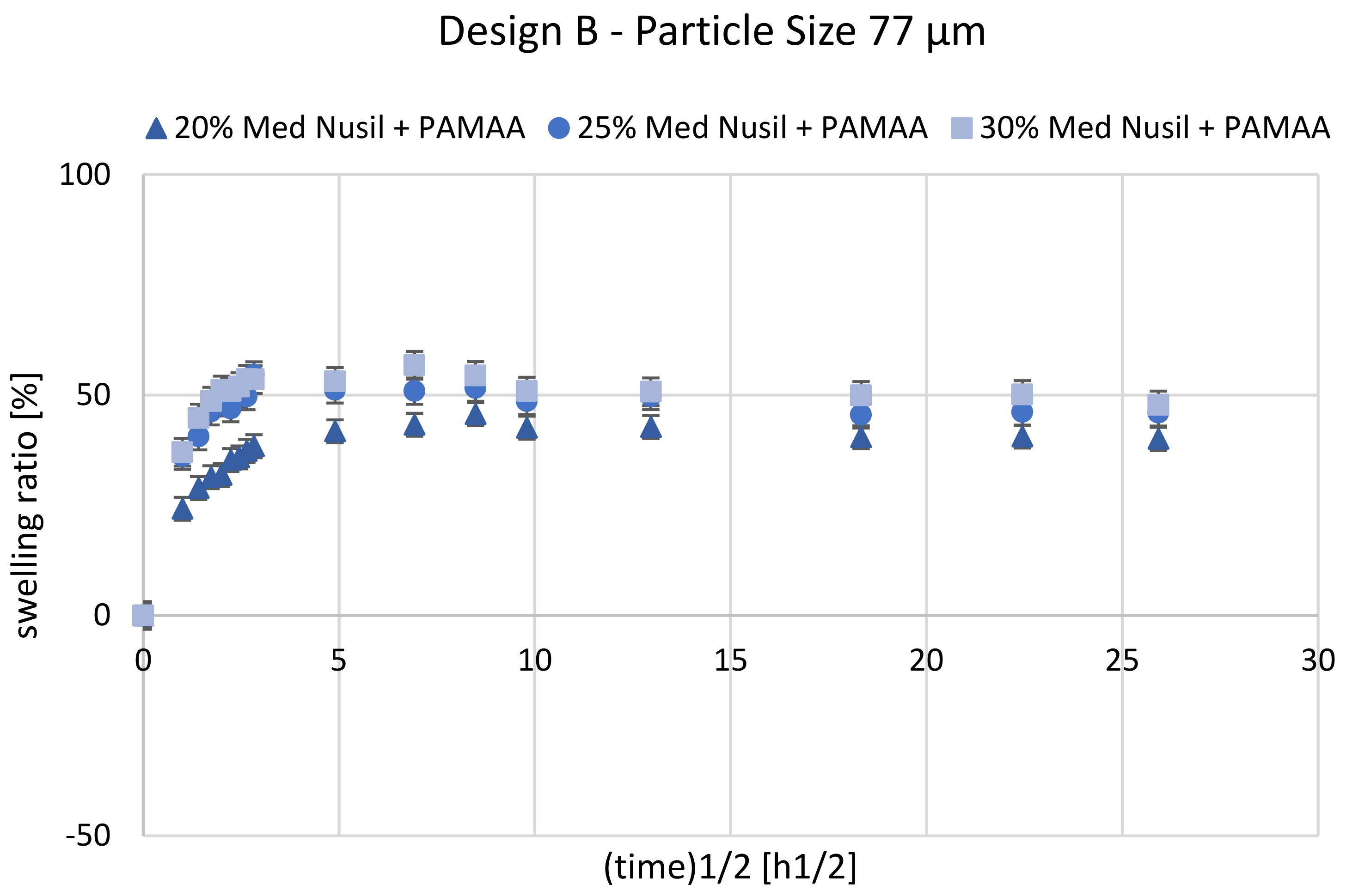 Polymers 14 01766 g008
