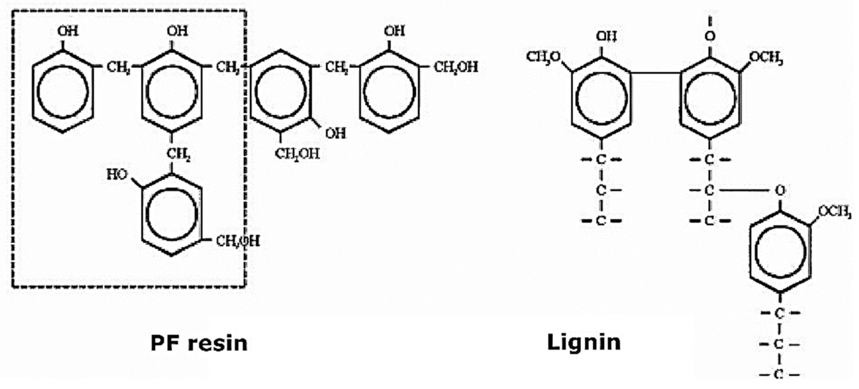 Polymers 14 01768 g001