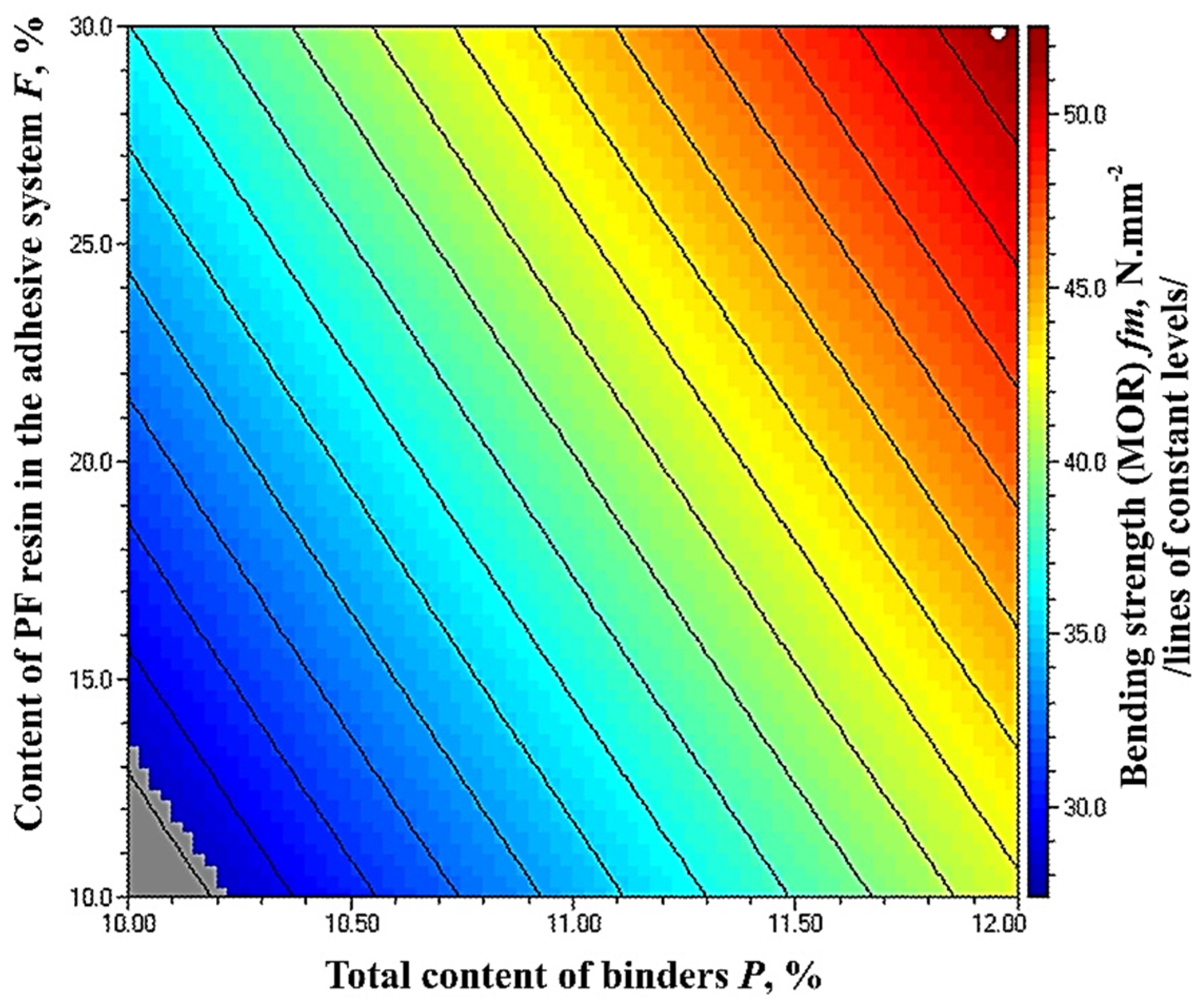 Polymers 14 01768 g006