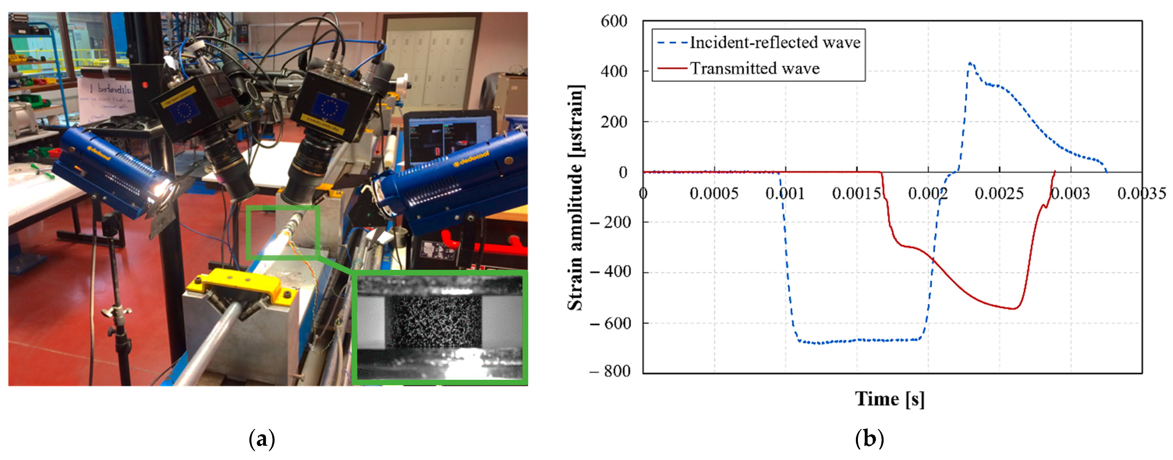 Polymers 14 01771 g005