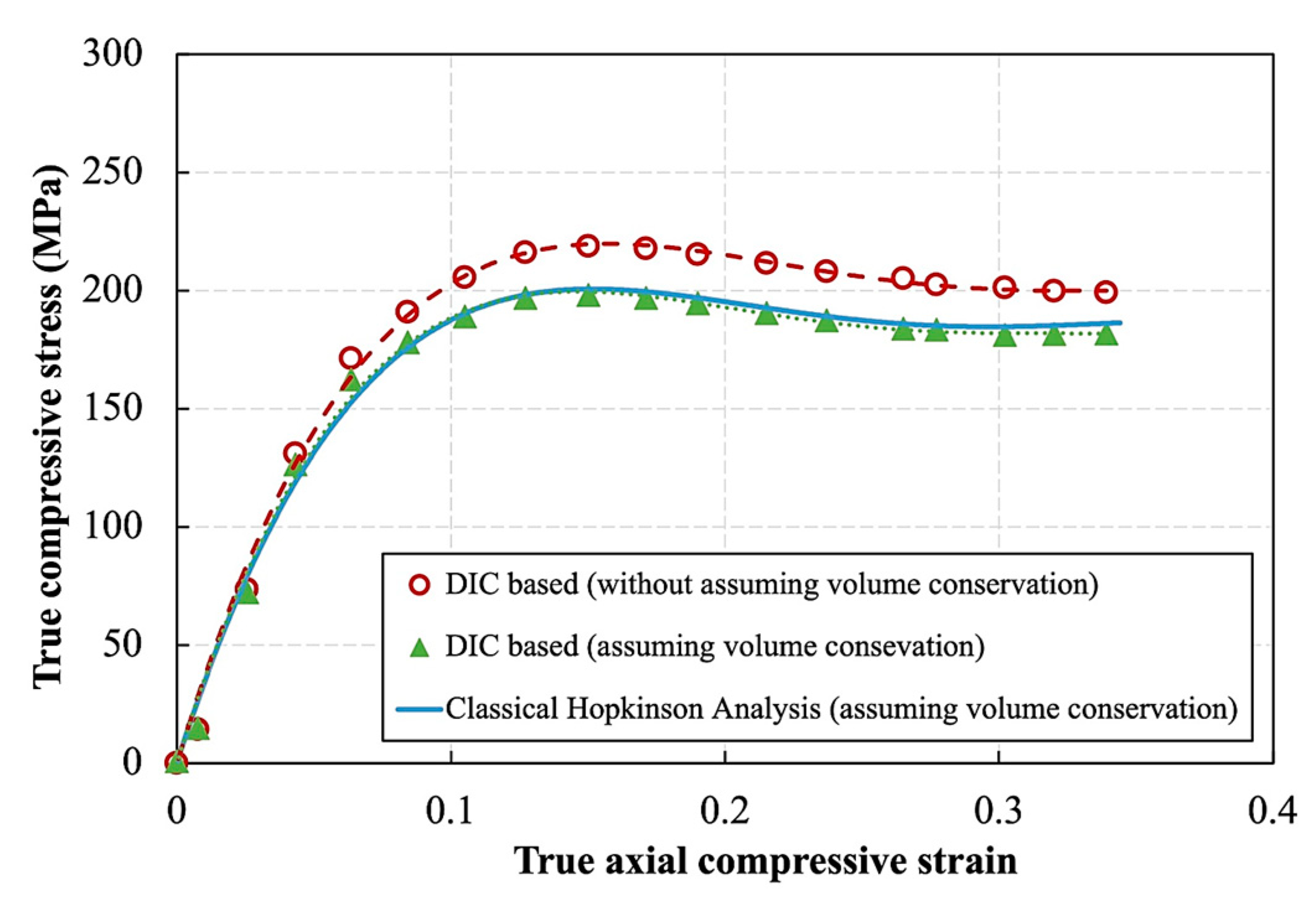 Polymers 14 01771 g012