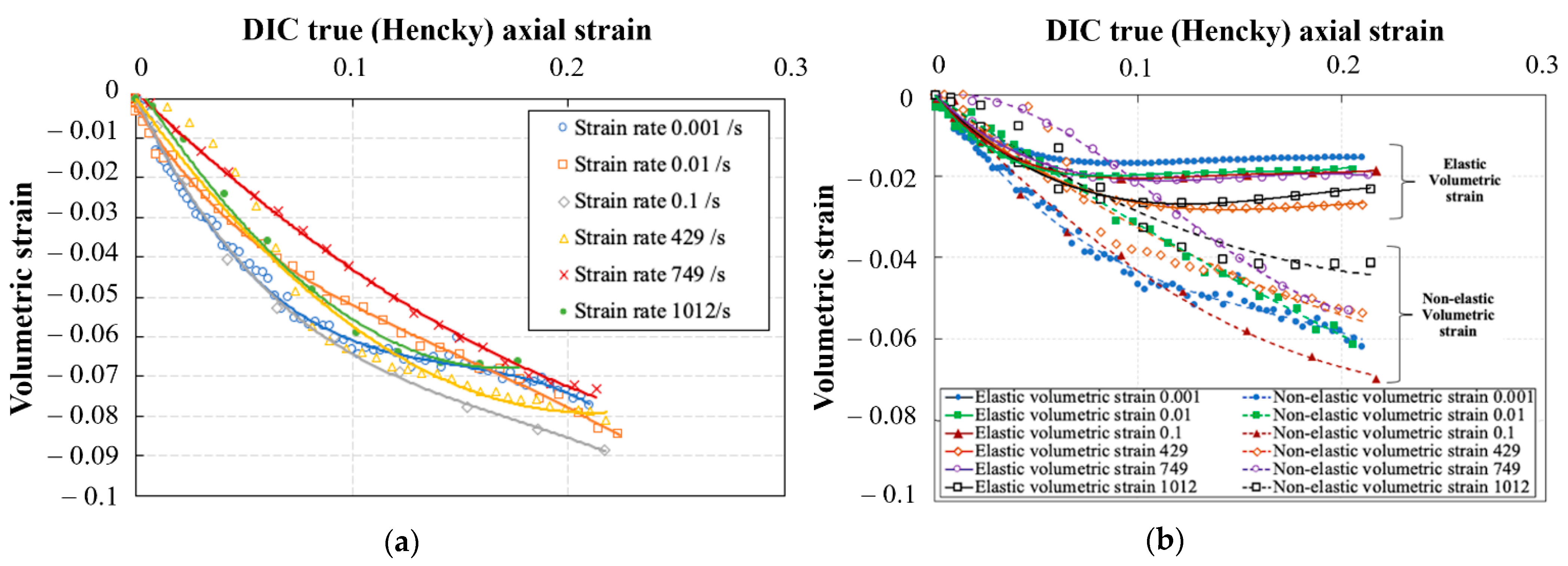 Polymers 14 01771 g013