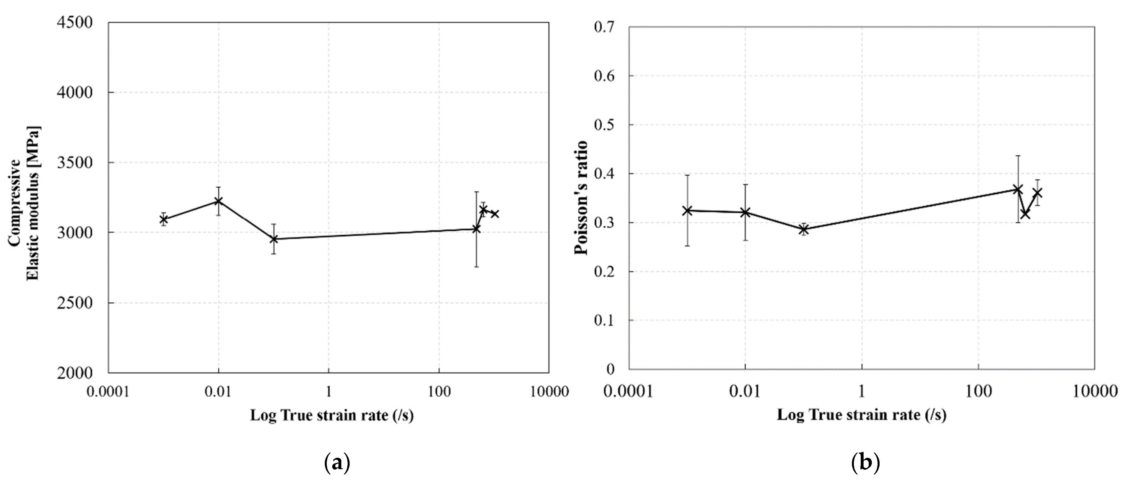 Polymers 14 01771 g015