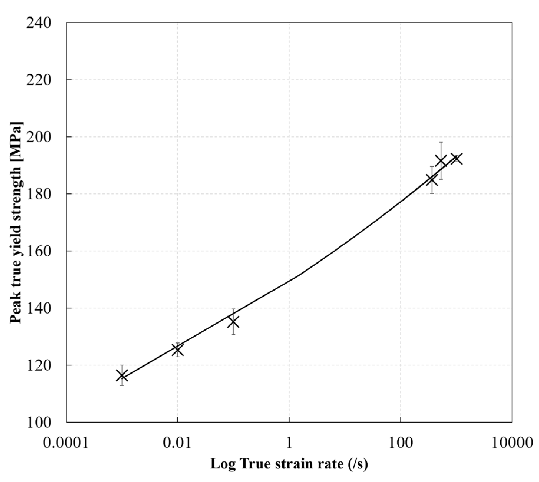 Polymers 14 01771 g016