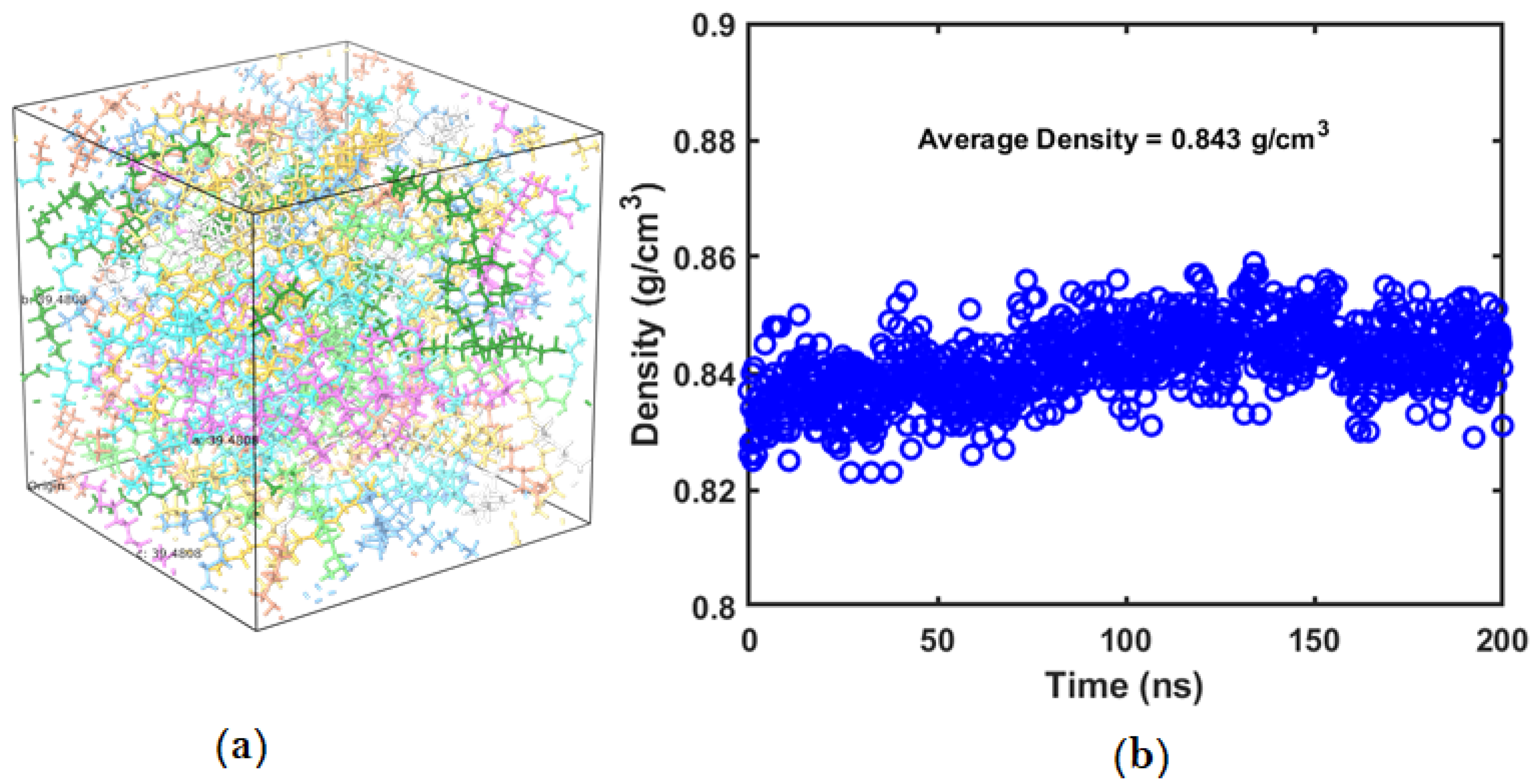 Polymers 14 01779 g001