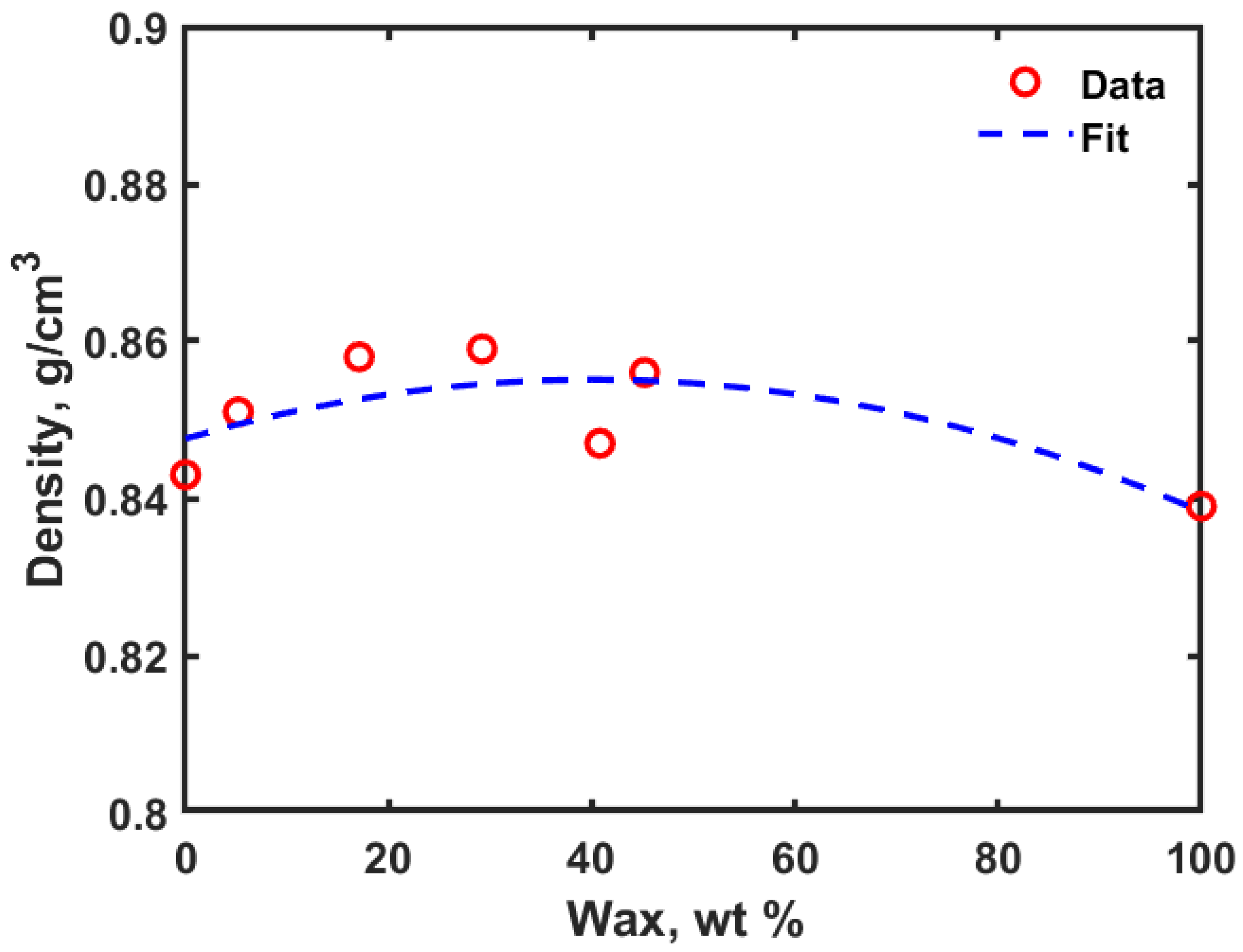 Polymers 14 01779 g002