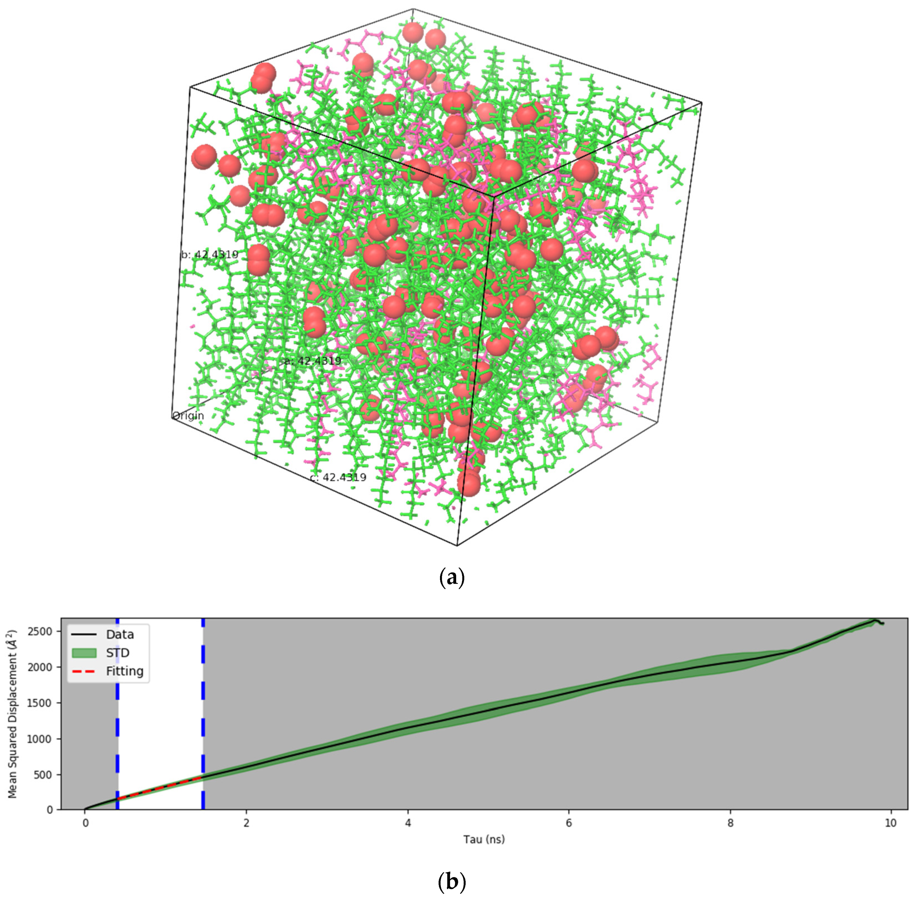 Polymers 14 01779 g008
