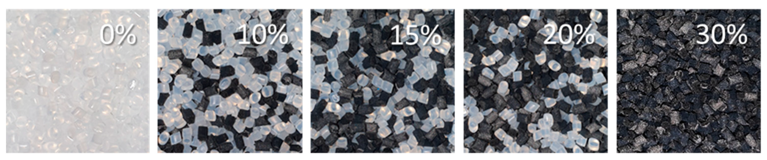 Polymers 14 01781 g001