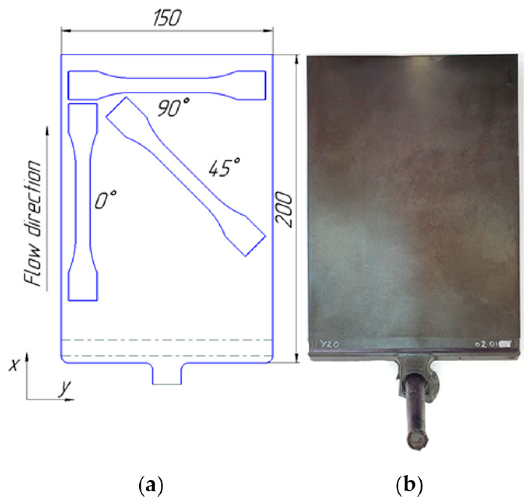 Polymers 14 01781 g002