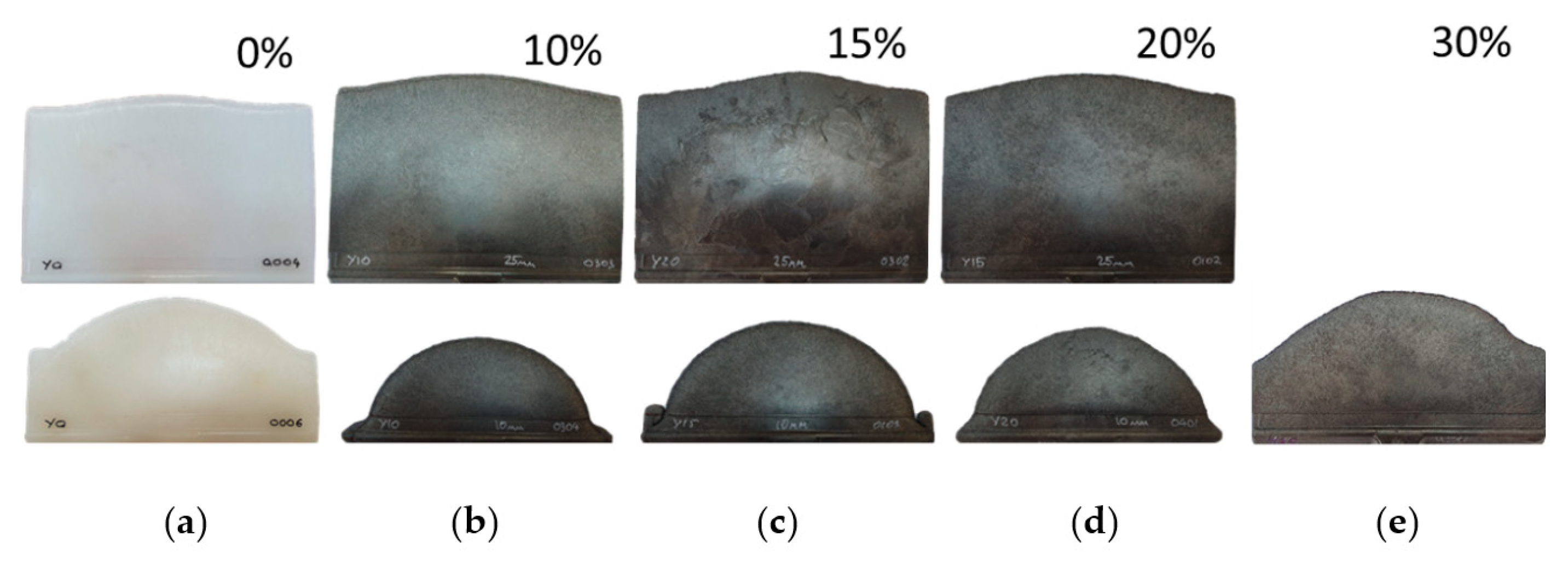 Polymers 14 01781 g004