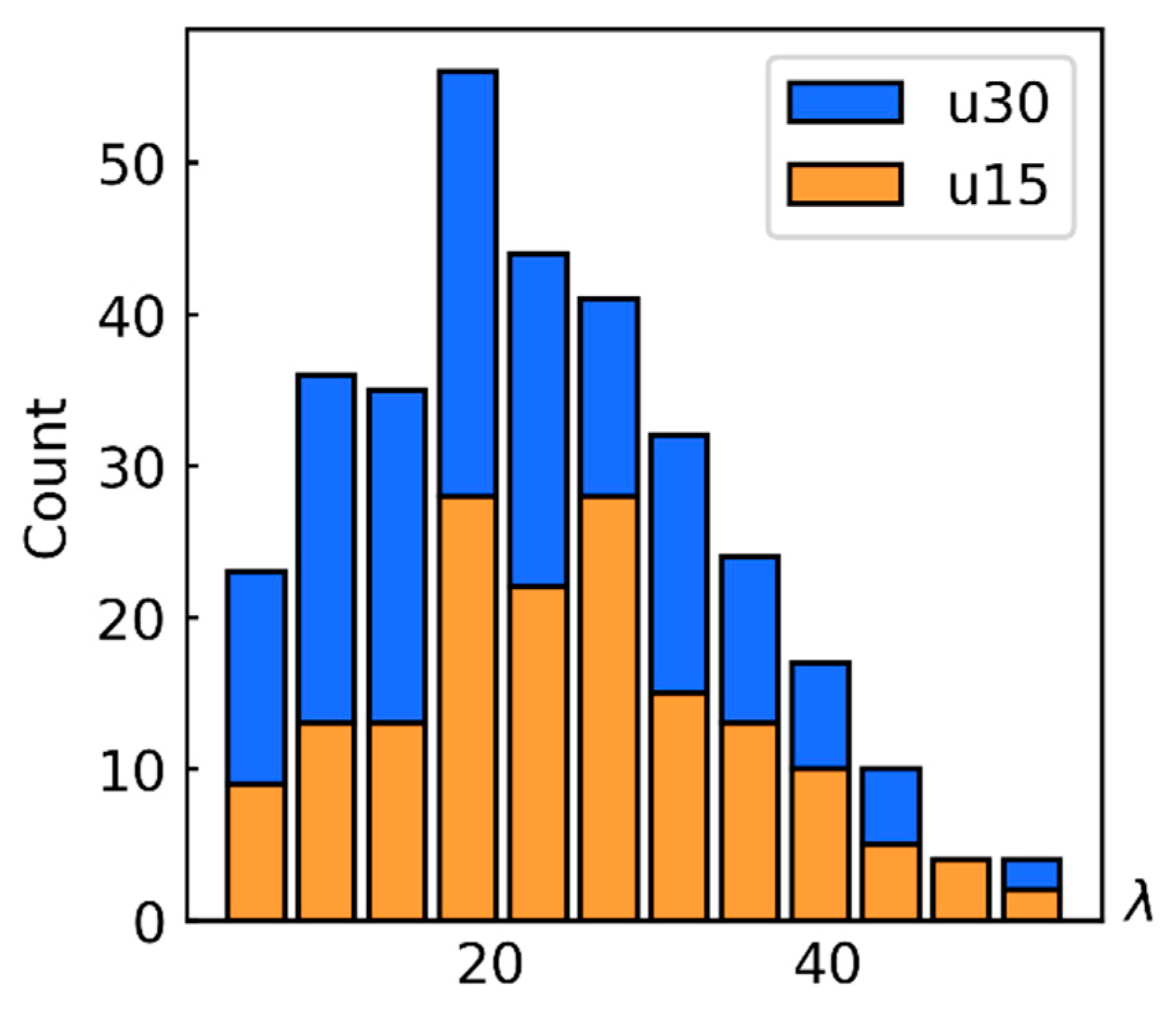 Polymers 14 01781 g011