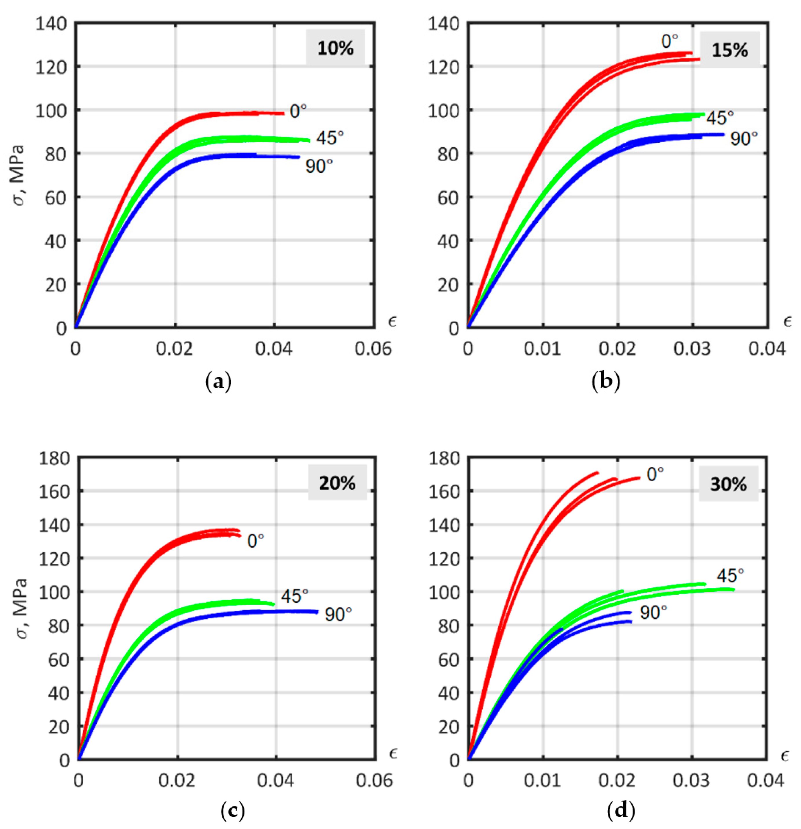 Polymers 14 01781 g013