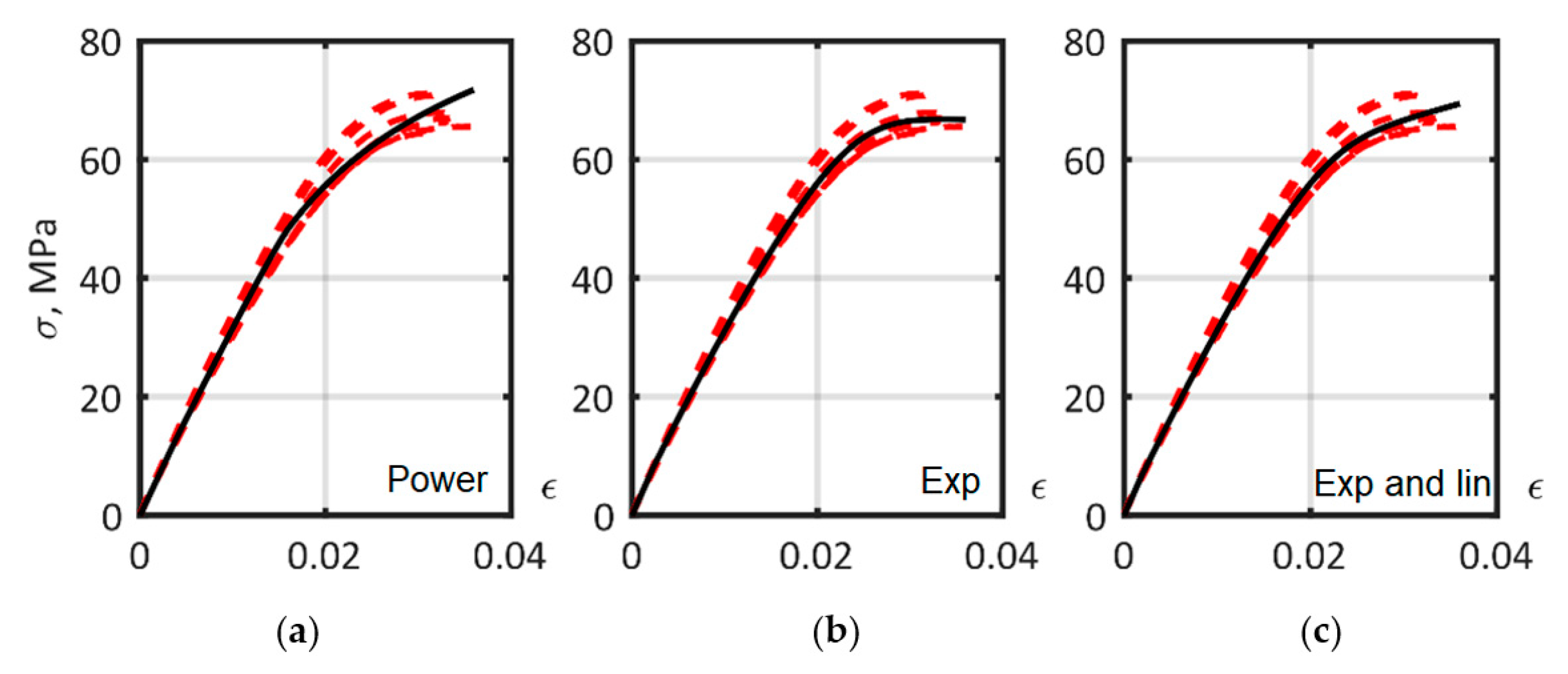 Polymers 14 01781 g014