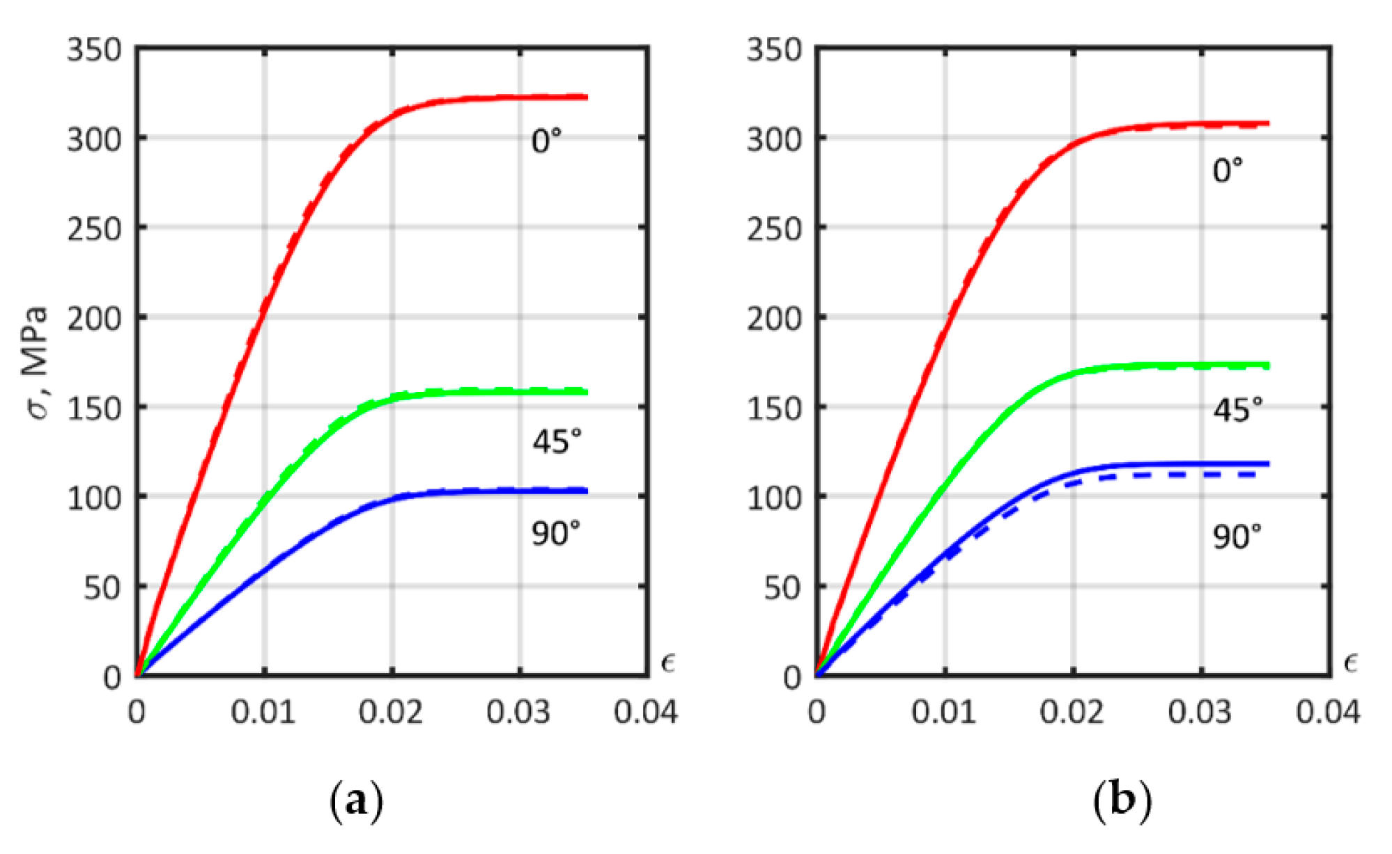 Polymers 14 01781 g015